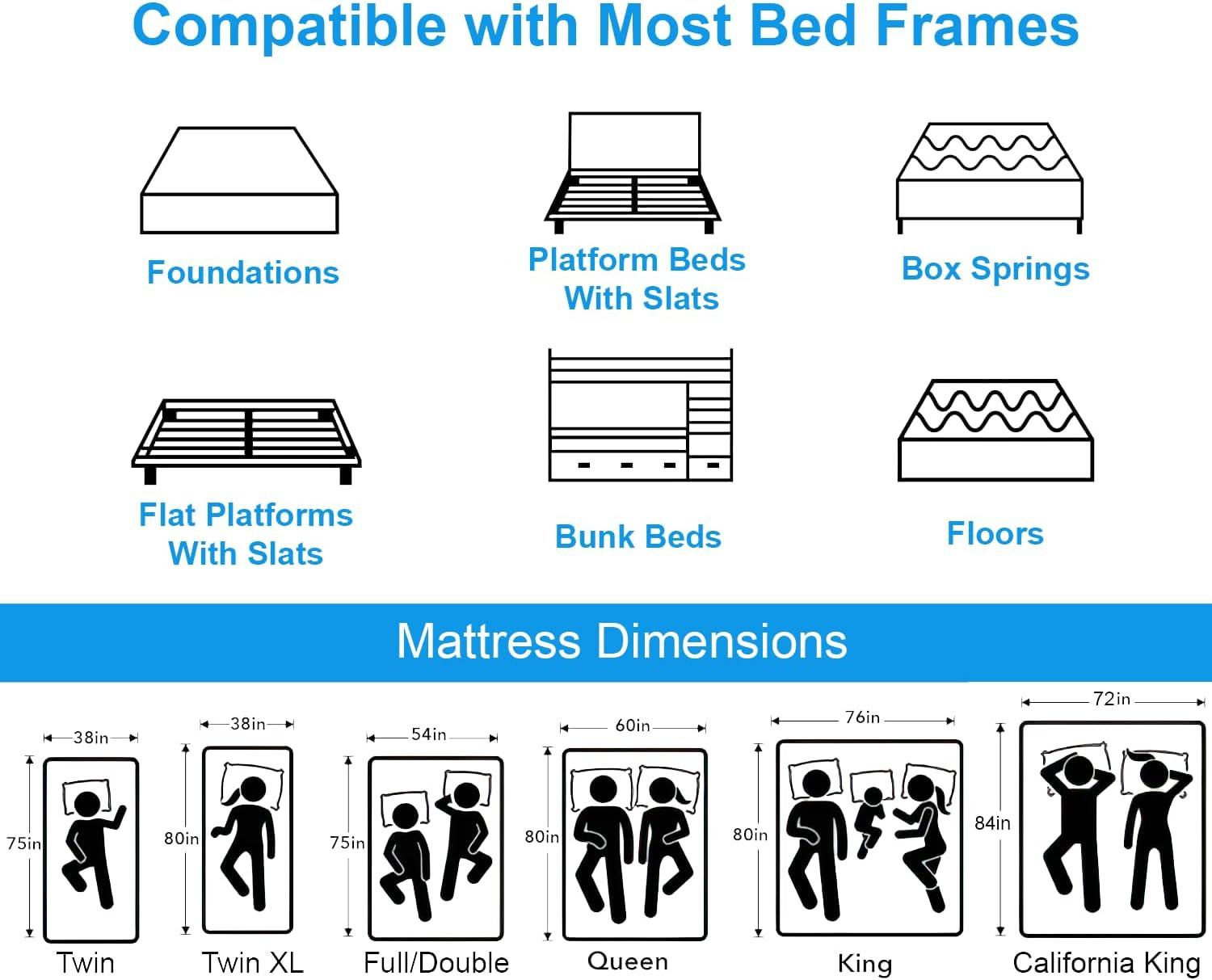 8-Inch Cooling Gel Memory Foam Mattress – Medium Firm, Breathable Comfort