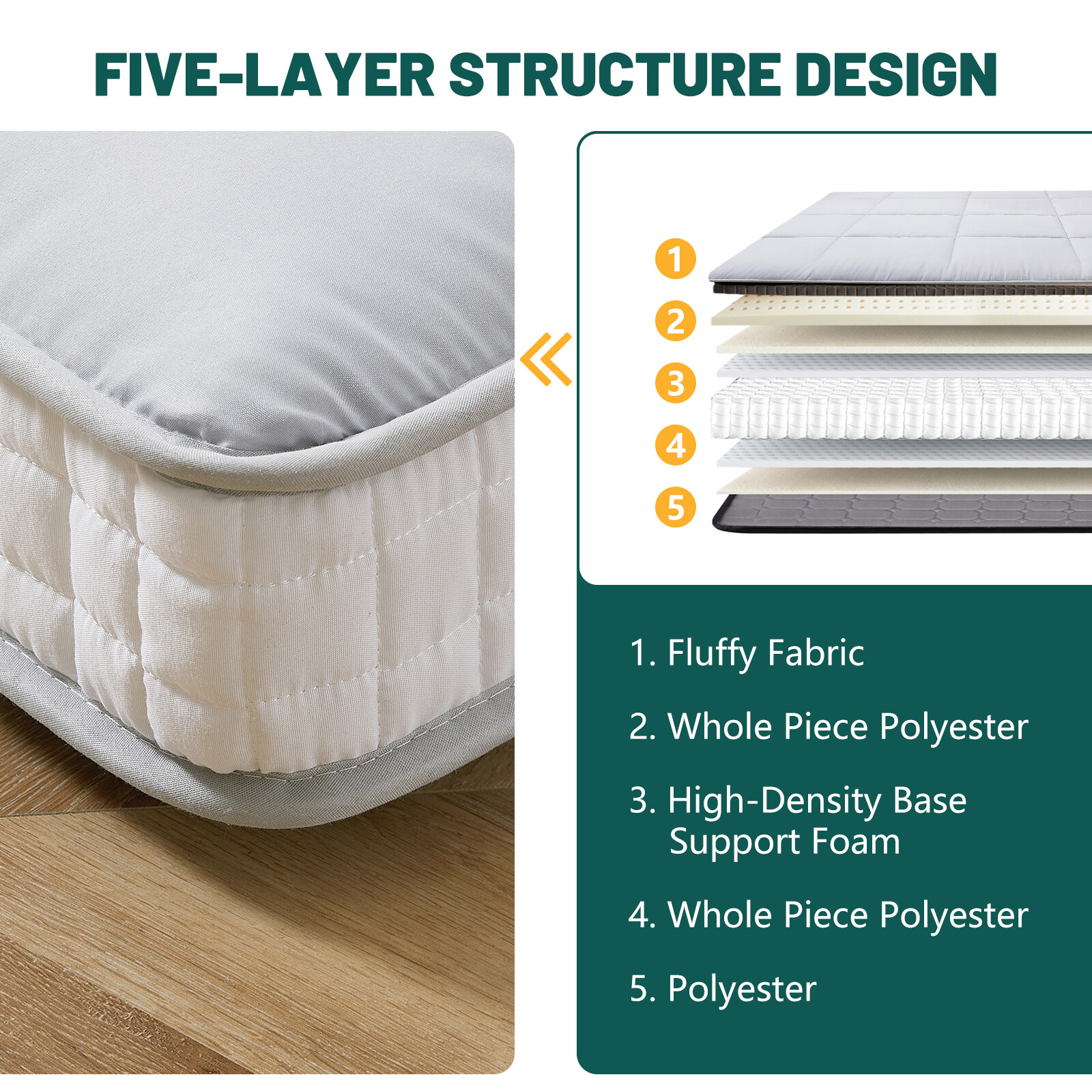 SLSY Japanese Futon Floor Mattress for Adults & Kids 4 inch Thickness Sleep Mat