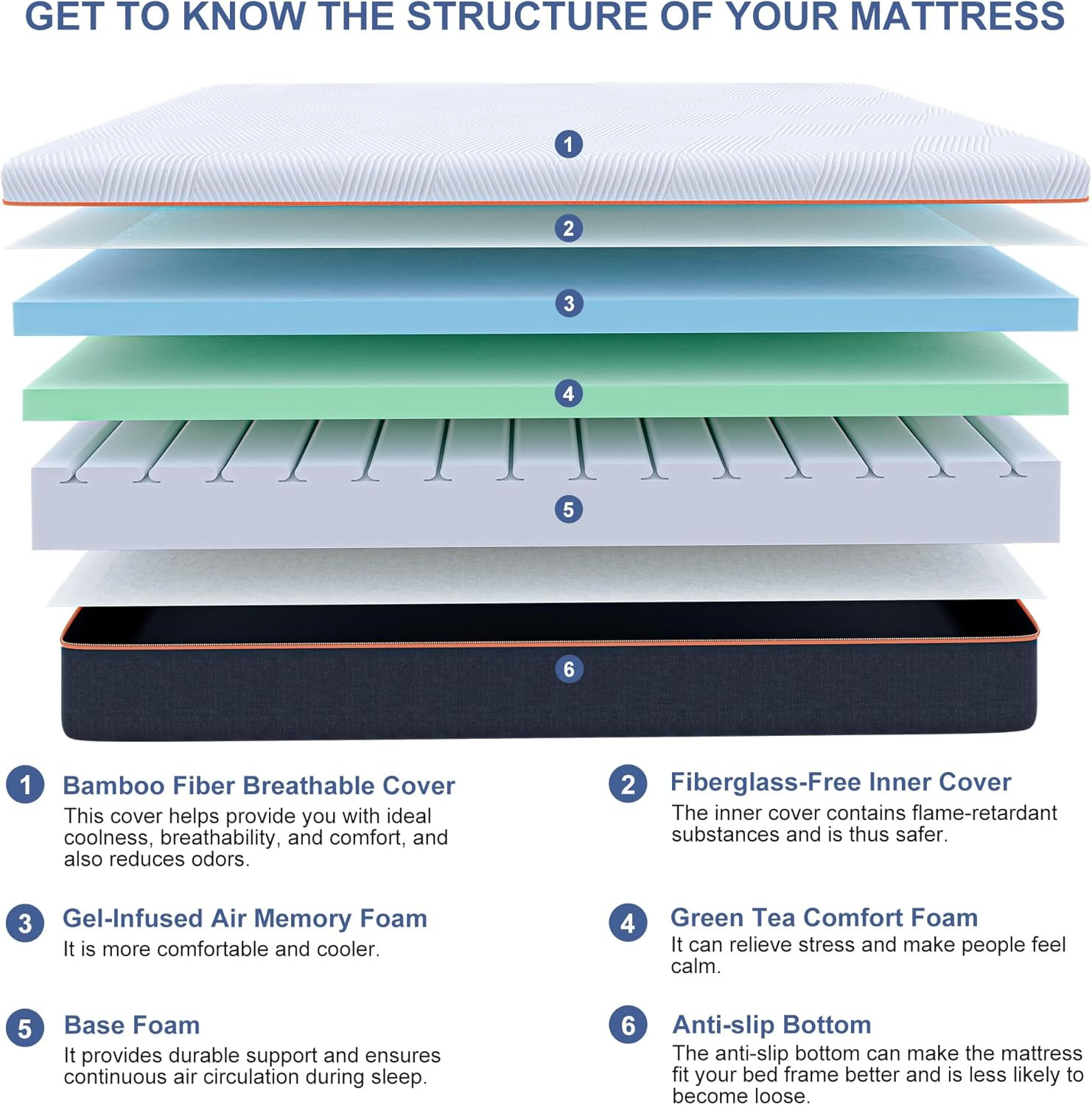 ESHINE King Mattress for Back Pain Relief, 8 Inch Cooling Gel Memory Foam – USA