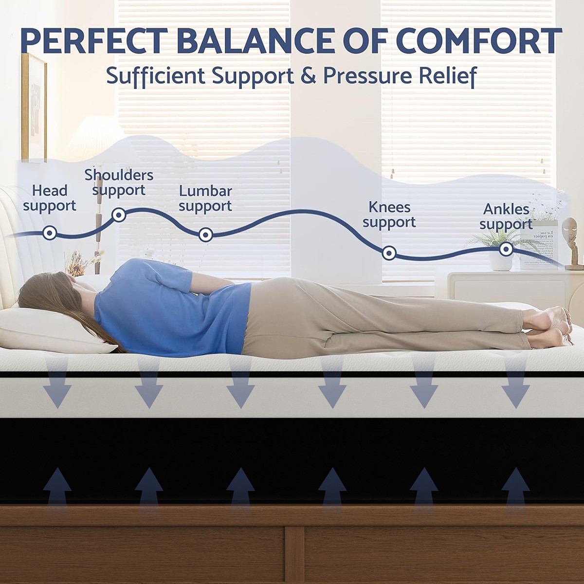 12″14″ Hybrid Mattress in A Box InnerSpring Gel Memory Foam Twin Full Queen King