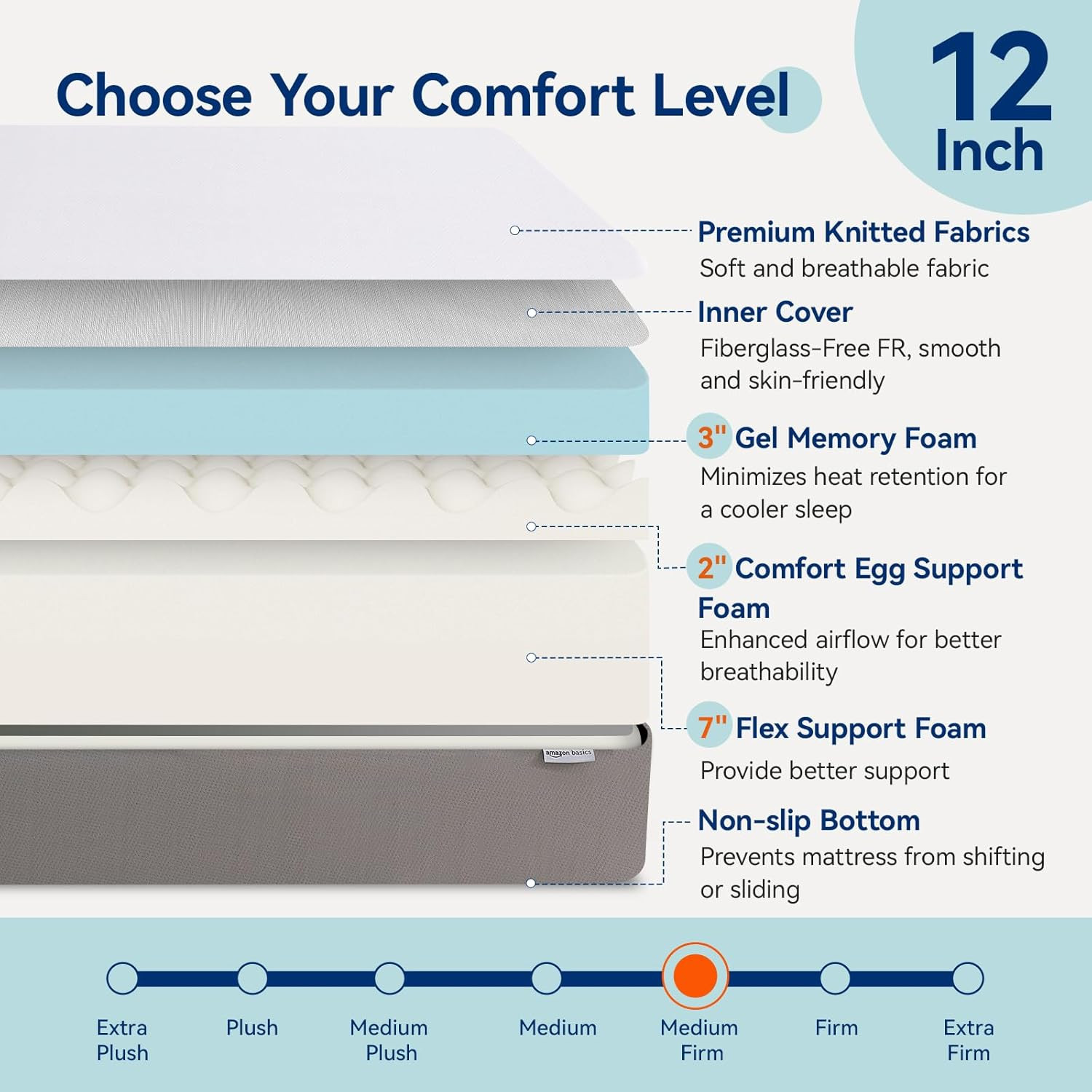 Medium Firm Memory Foam Mattress, Breathable, 12 Inch, Twin, White/Grey