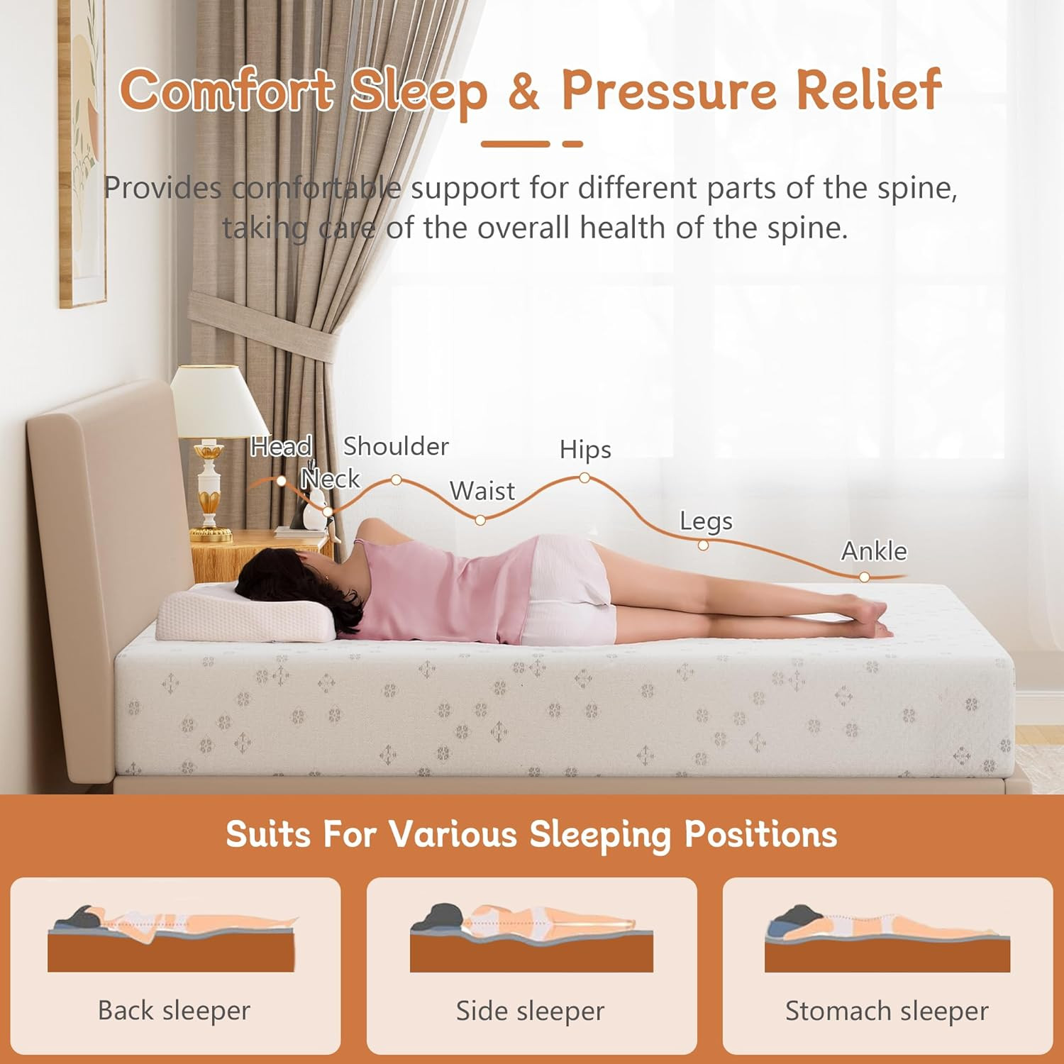 King Mattress 10 Inch Memory Foam Mattress in a Box, Gel Memory Foam or Lumbar S