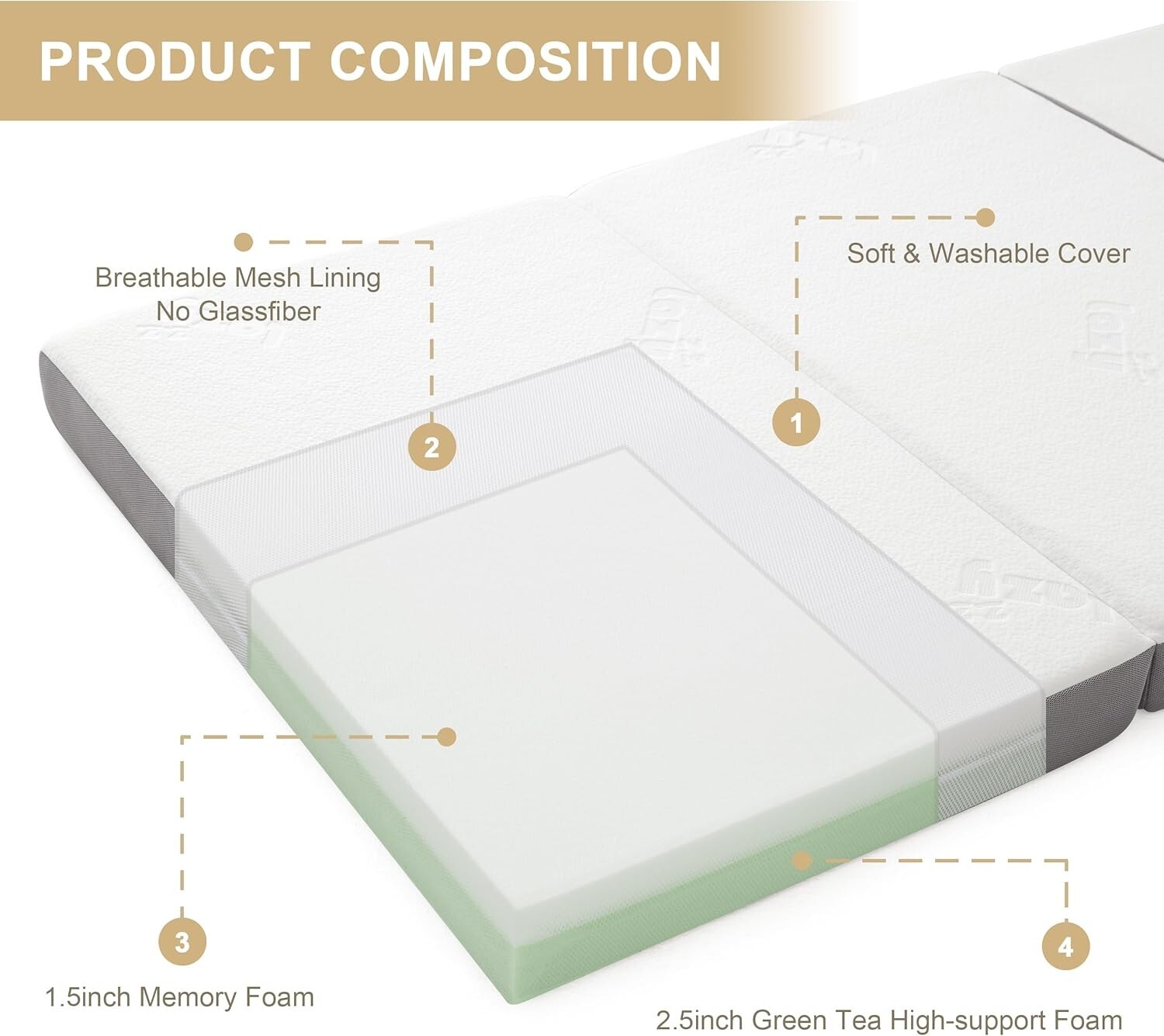 Comfortable 4-Inch Memory Foam Mattress with Washable Bamboo Cover – Single Size