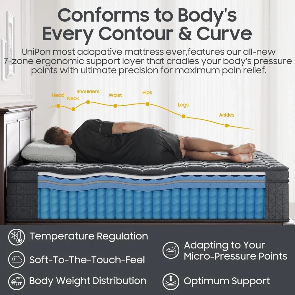 14 Inch Extra Firm Mattress Queen, Hybrid Mattress with Back and Lumbar Hip Supp