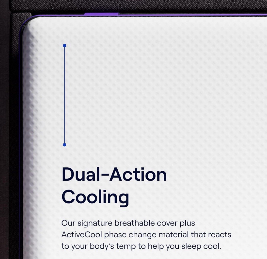 Nectar Premier Mattress King 13” Size Dual Action Cooling Tech