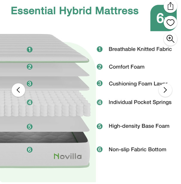 best twin hybrid mattr6-inch Twin Hybrid Mattress,twin mattress,hybird mattress