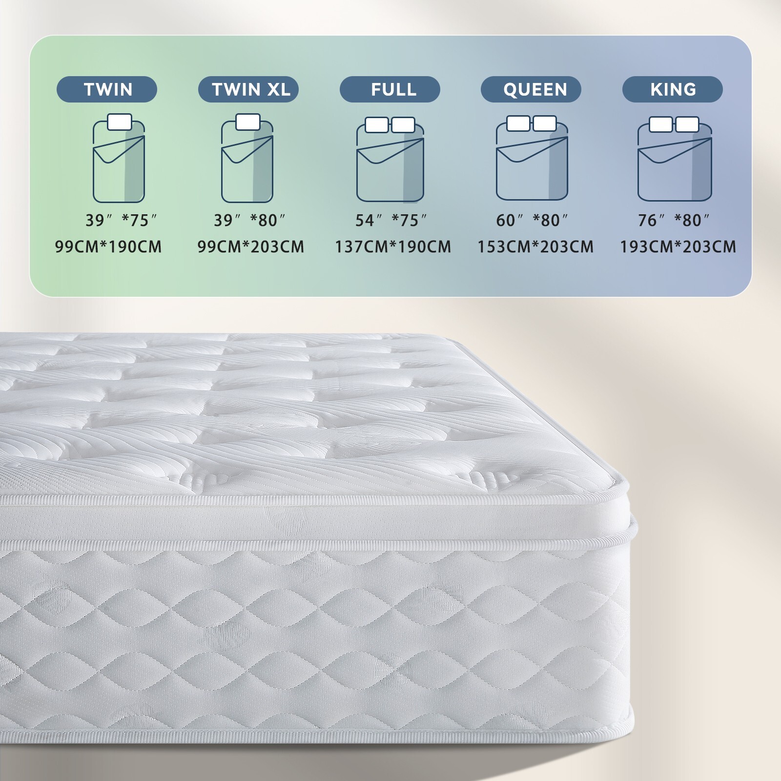 Hbaid 10″ 12″ Pocket Spring Hybrid Mattress, Twin Txl Full Queen King Size