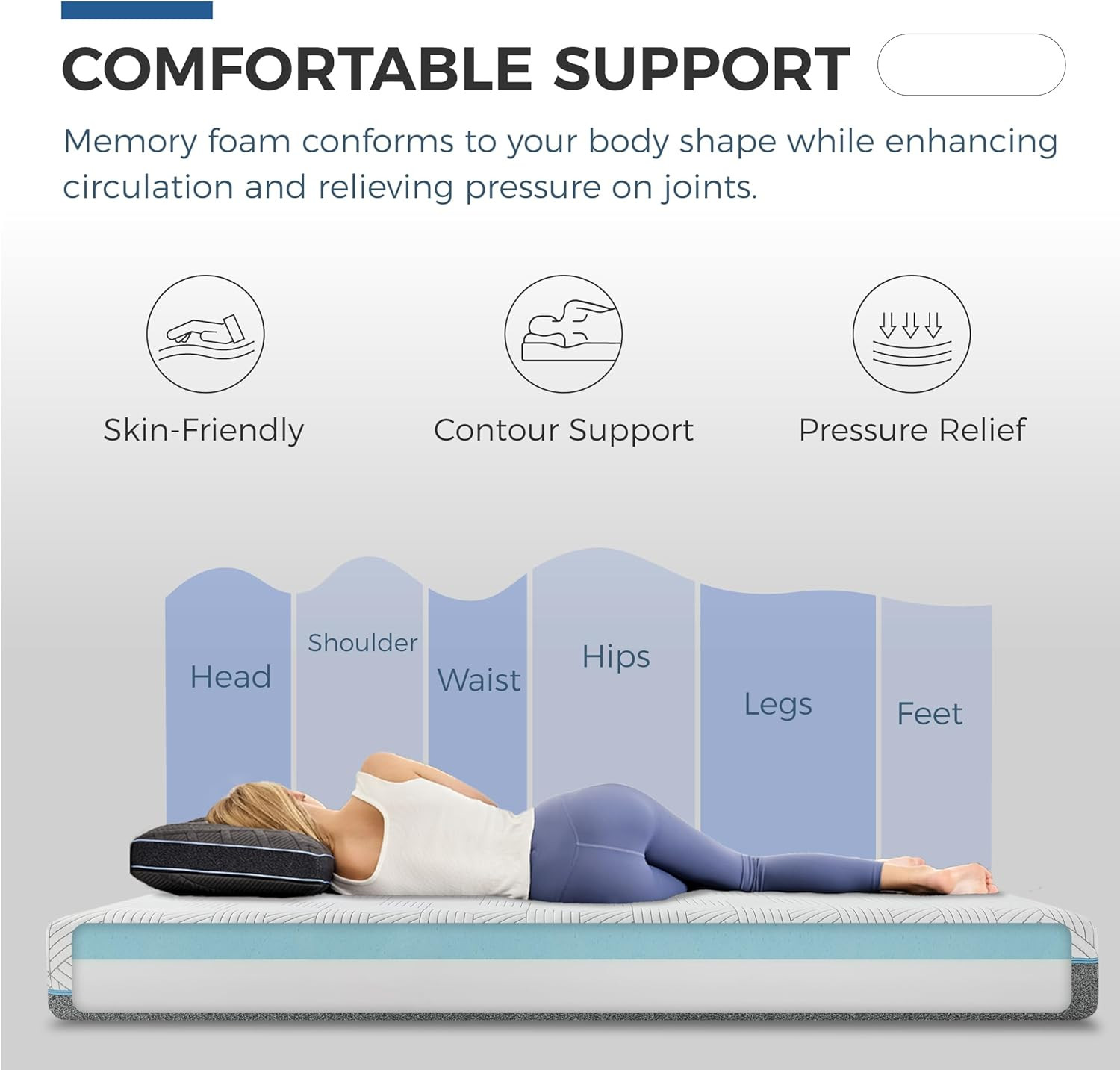 Firm Full Mattress 8 Inch Memory Foam Mattress Full Size Bed in a Box for Back P