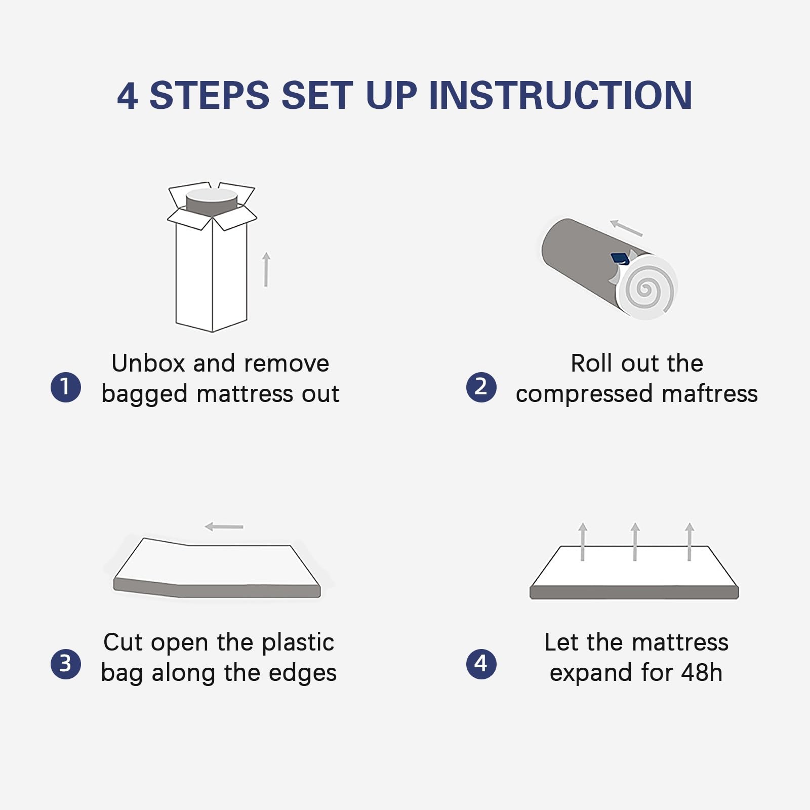 14 Inch Hybrid Mattress in a Box, 7-Zone Support Pocketed Coils & Air Fiber M…
