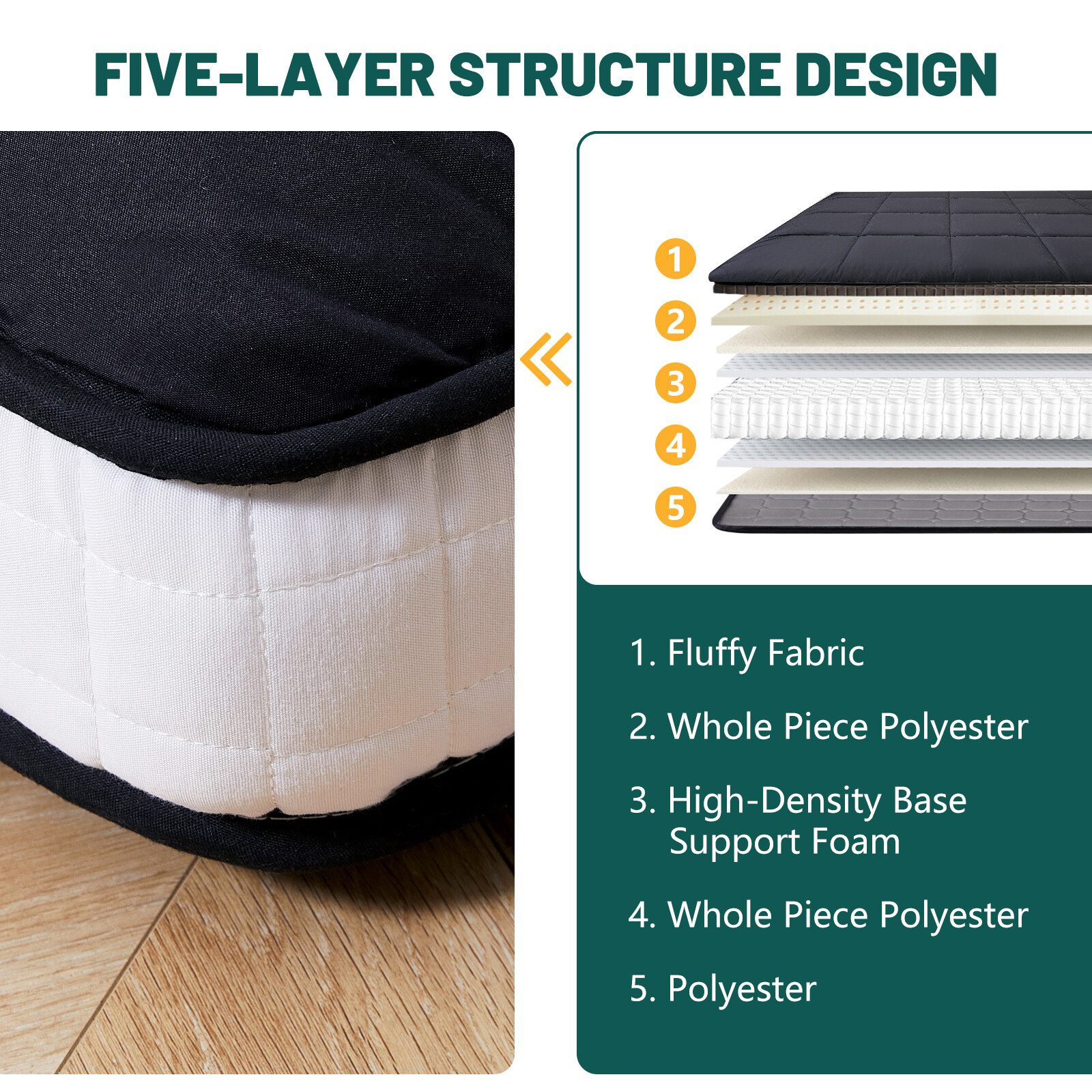 SLSY Japanese Floor Tatami Mattress Futon Mattress Tatami Pad Floor Mat 80x39in