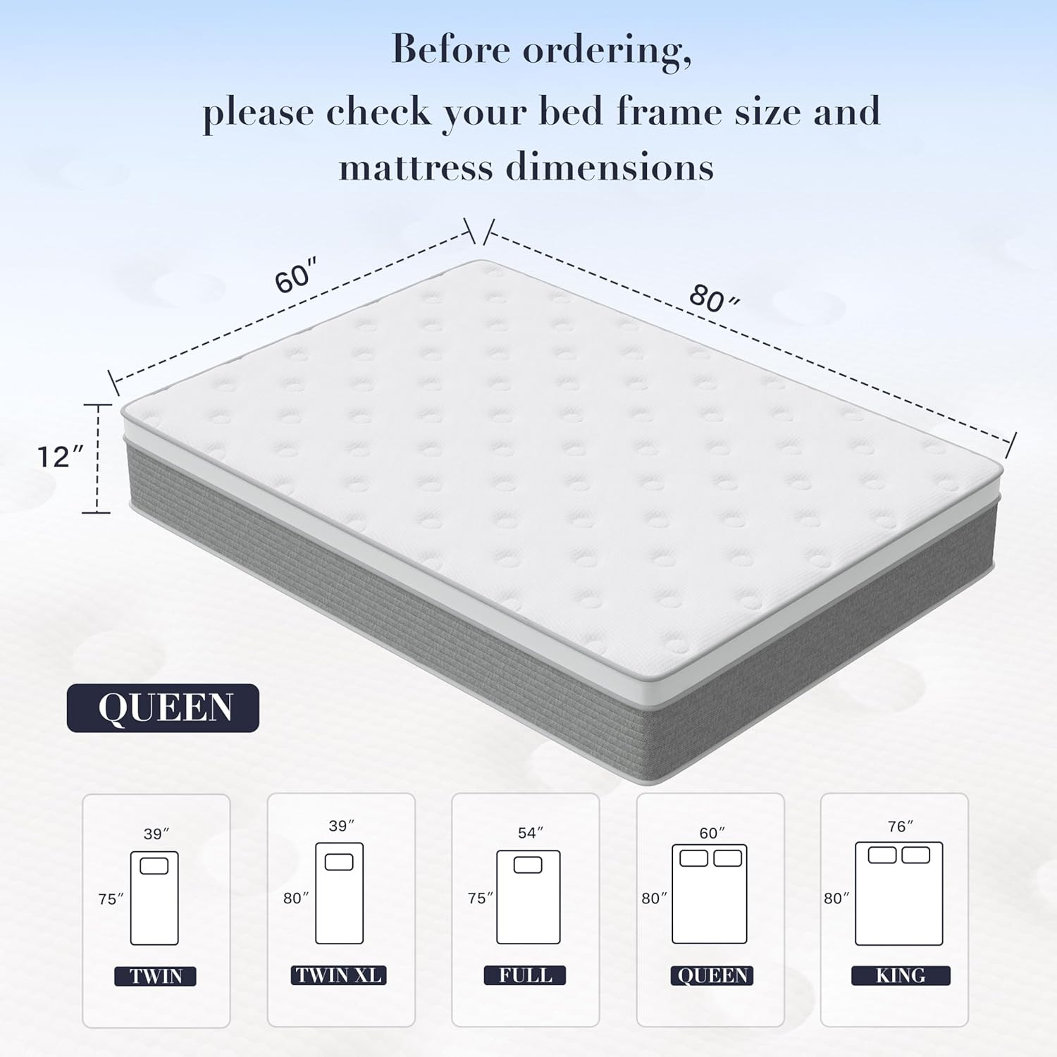 12″ Queen Memory Foam Mattress – Pressure Relief & Motion Isolation Certified