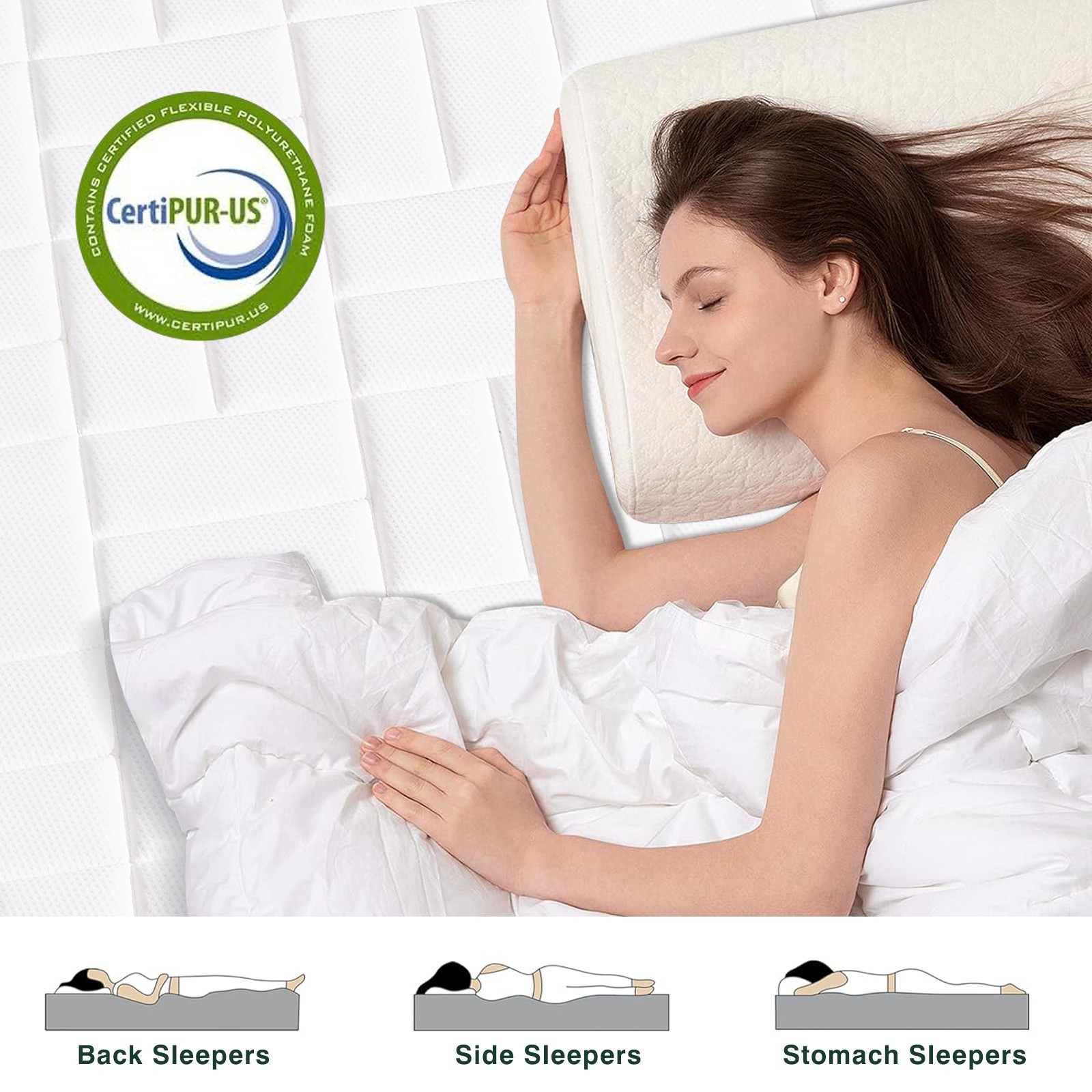 6″ Gel Memory Foam Spring Hybrid Mattress Twin Full Queen King Size Bed In A Box