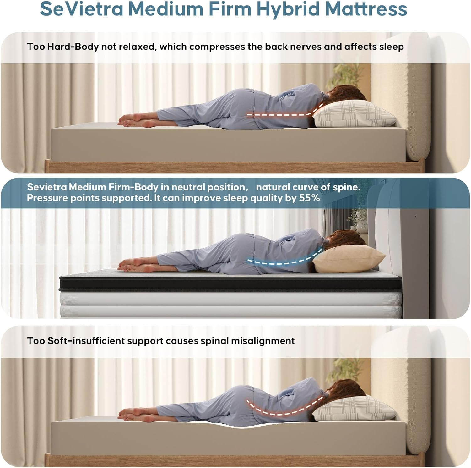 12-Inch Queen Mattress, Medium Firm Memory Foam with Pocket Springs, Fiberglass