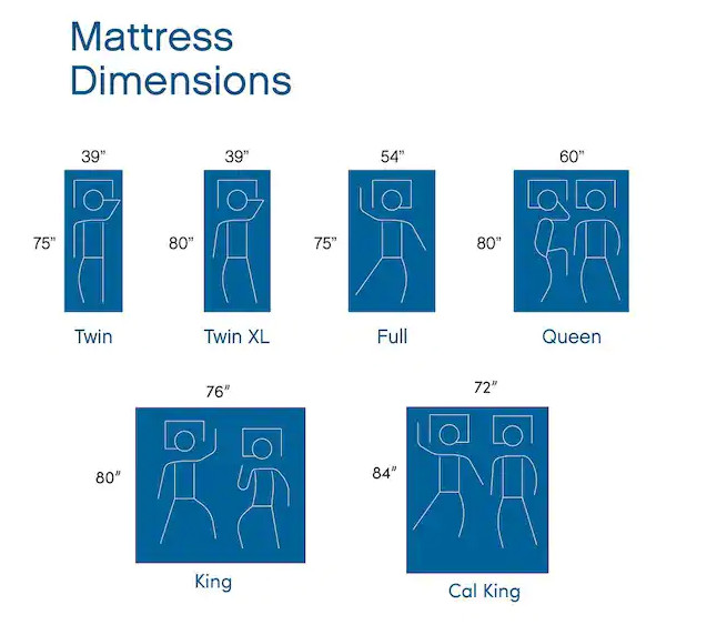 8in Gel Memory Foam Mattress #410069-1120 Medium Tight Top Twin XL , New