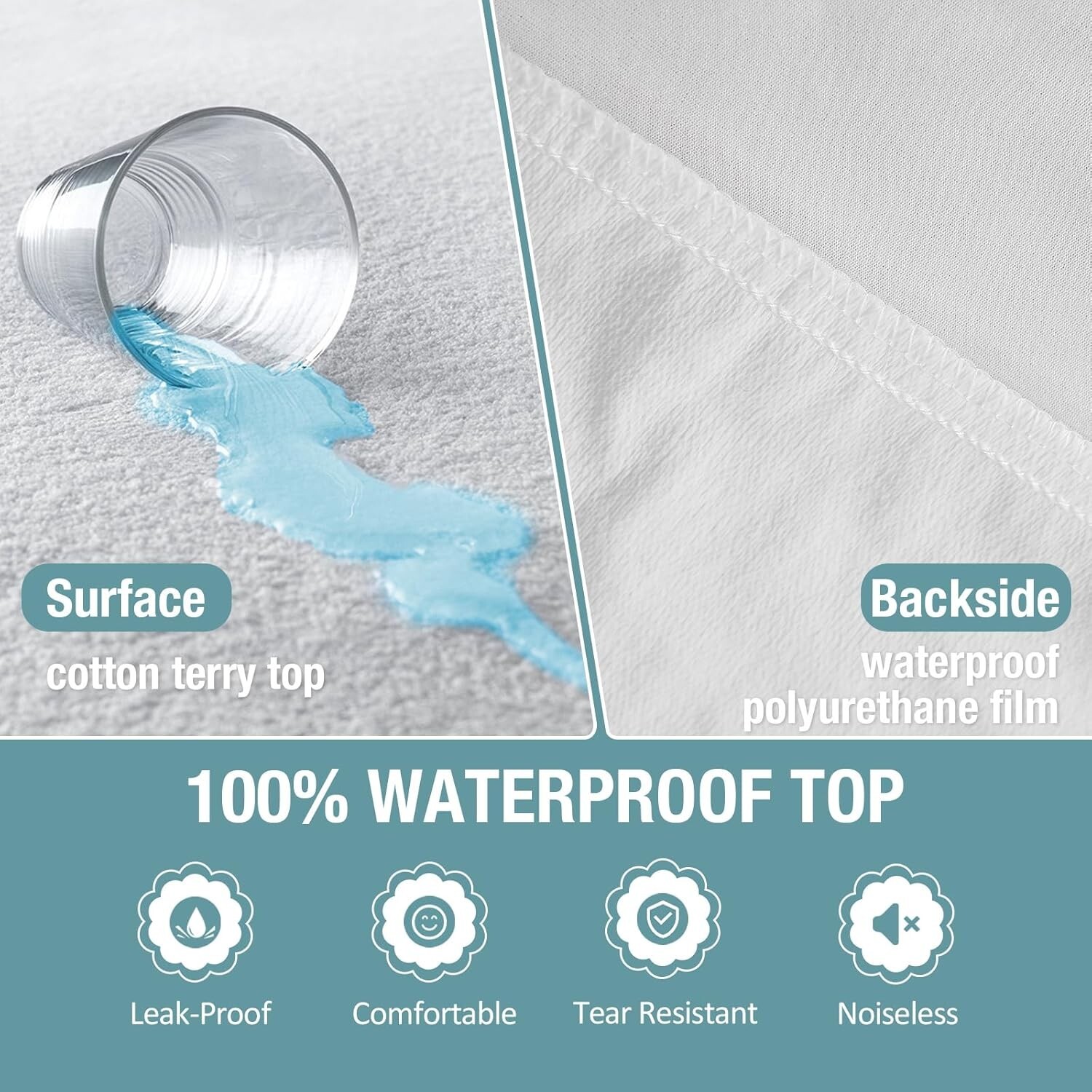 Protector de colchón doble para el entrenamiento para ir al baño y la enuresis