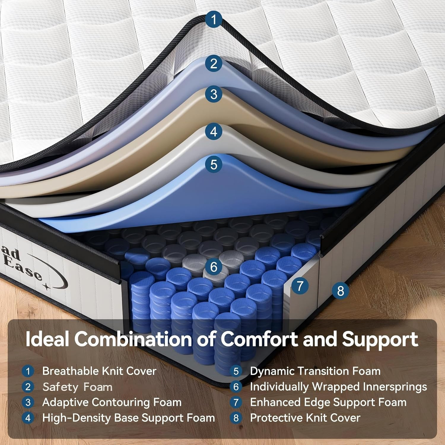 King Size Mattress 12 Inch King Mattress in a Box for Back Pain Relief Upgrad…