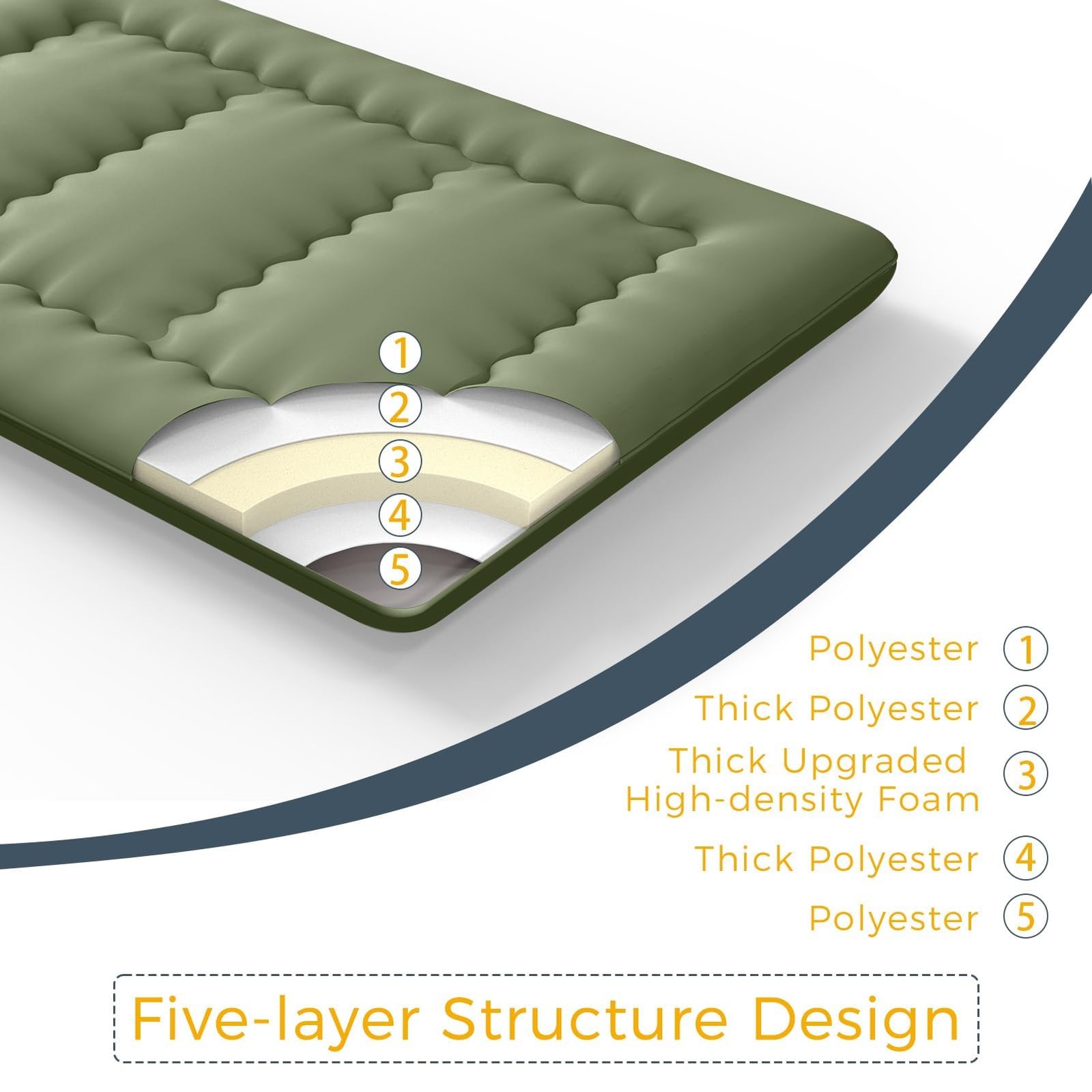6 Inch Thick Japanese Floor Mattress Foldable Tatami Pad Adult Sleeping Mat Gree