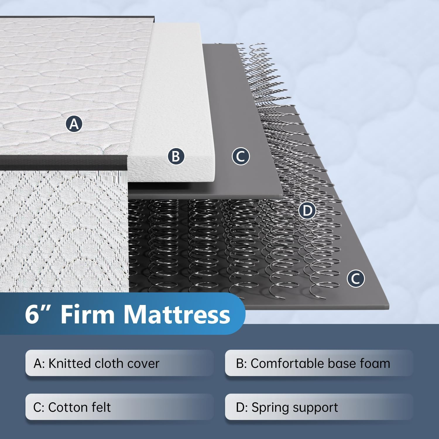 6 Inch Hybrid Mattress – Memory Foam & Innerspring, Medium Firm, CertiPUR-US