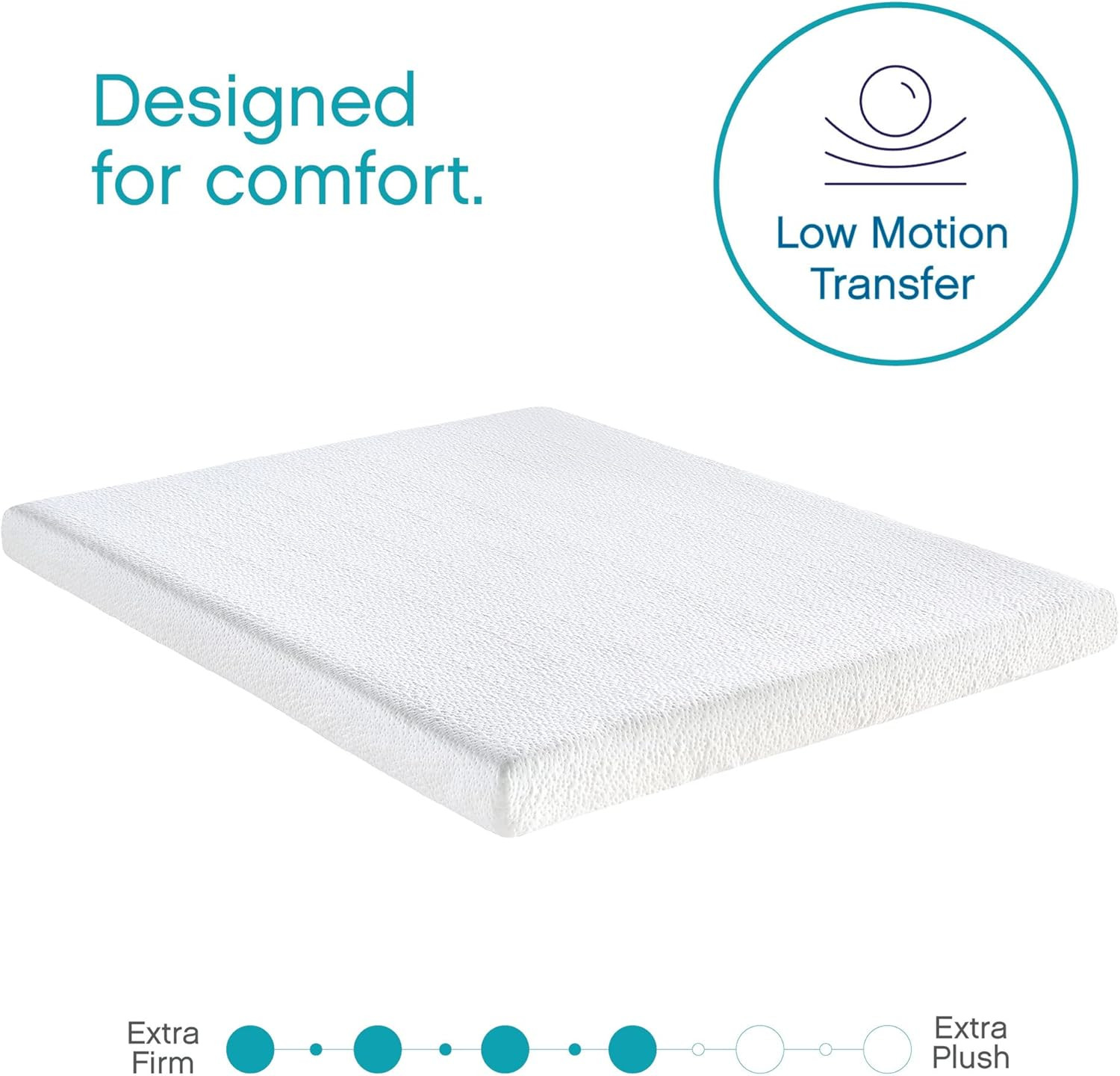 Classic Brands 4.5-Inch Plush Memory Foam Replacement Mattress for Sleeper Sofa