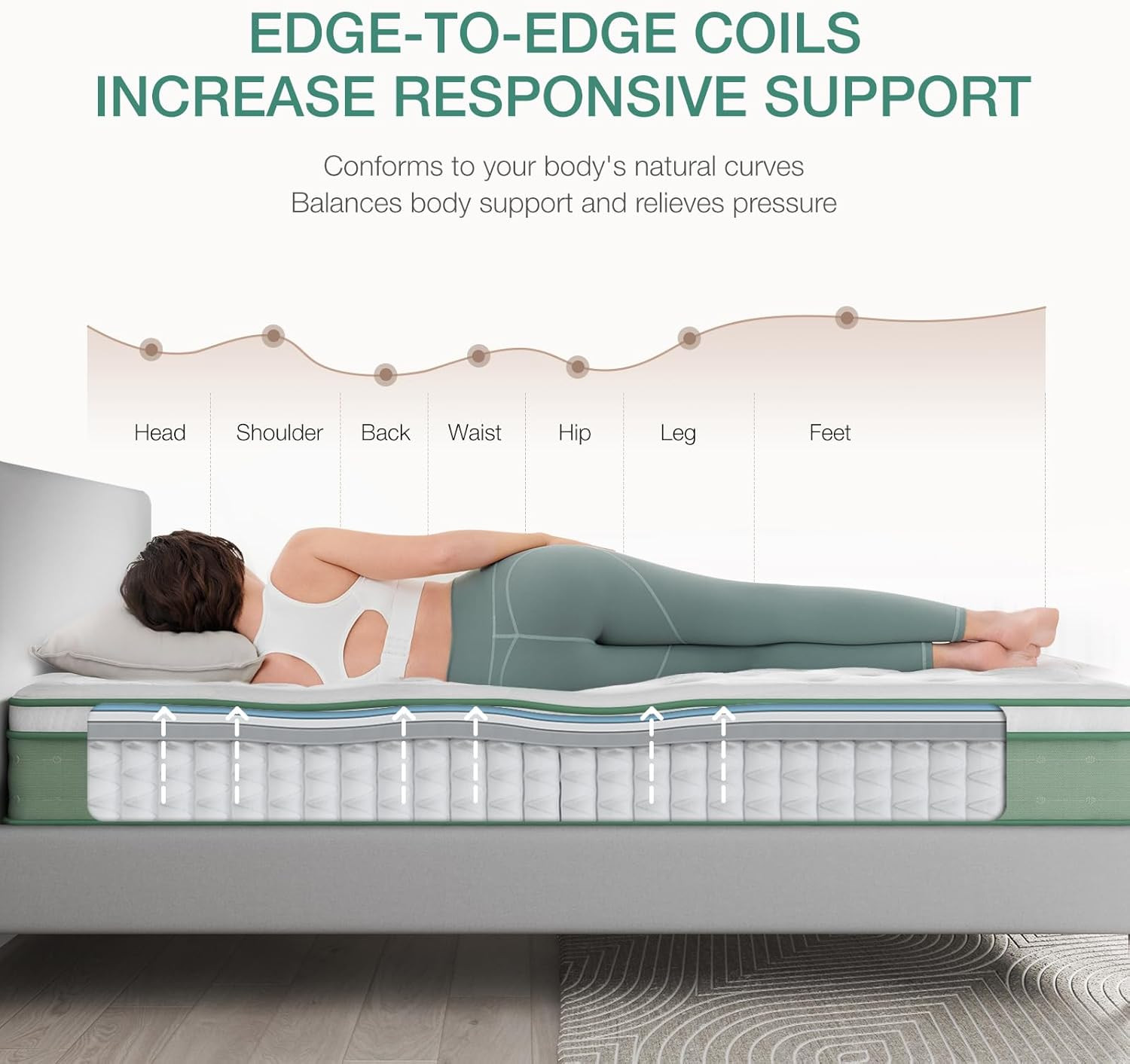 12″ Queen Hybrid Mattress – Gel Foam & Pocket Springs for Ultimate Comfort