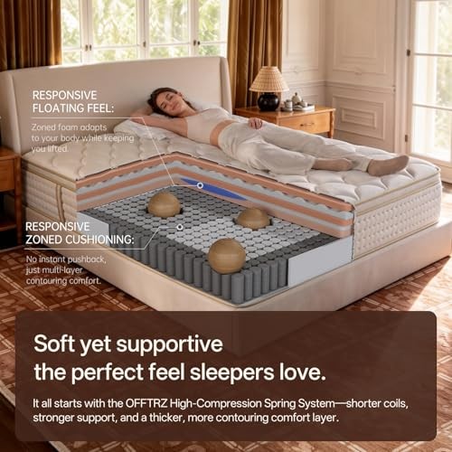 12 Inch Size Mattress | The Feel Most Sleepers Prefer Mattress King 12 Inches