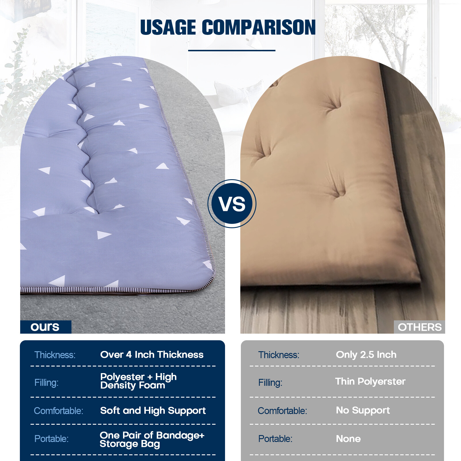 Japanese Futon Floor Mattress Thick Tatami Sleeping Pad Roll-Up Camping Mattress