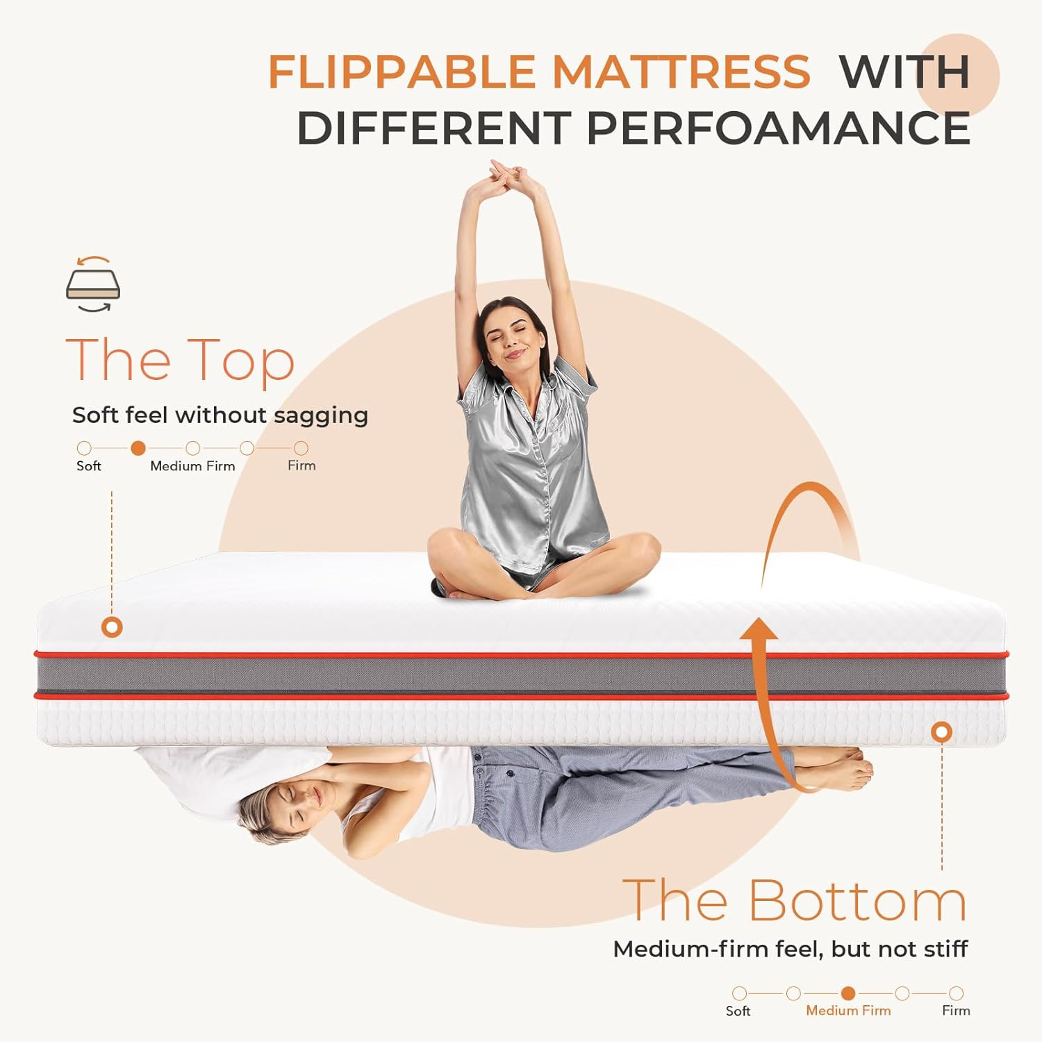 12″ King Gel Memory Foam Mattress – Flippable & Motion Isolating Comfort
