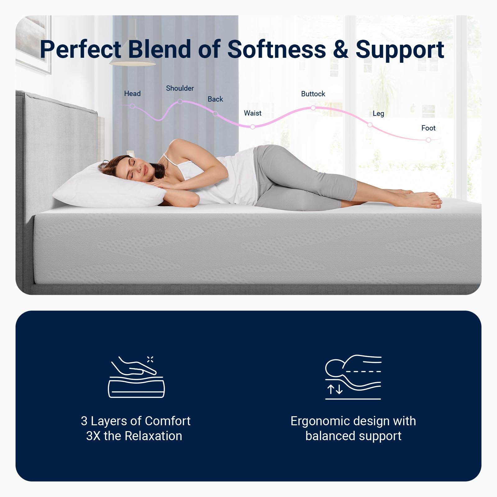 Full Size Mattress, 12 Inch Full Mattresses with Gel Memory Foam for Cool Nig…