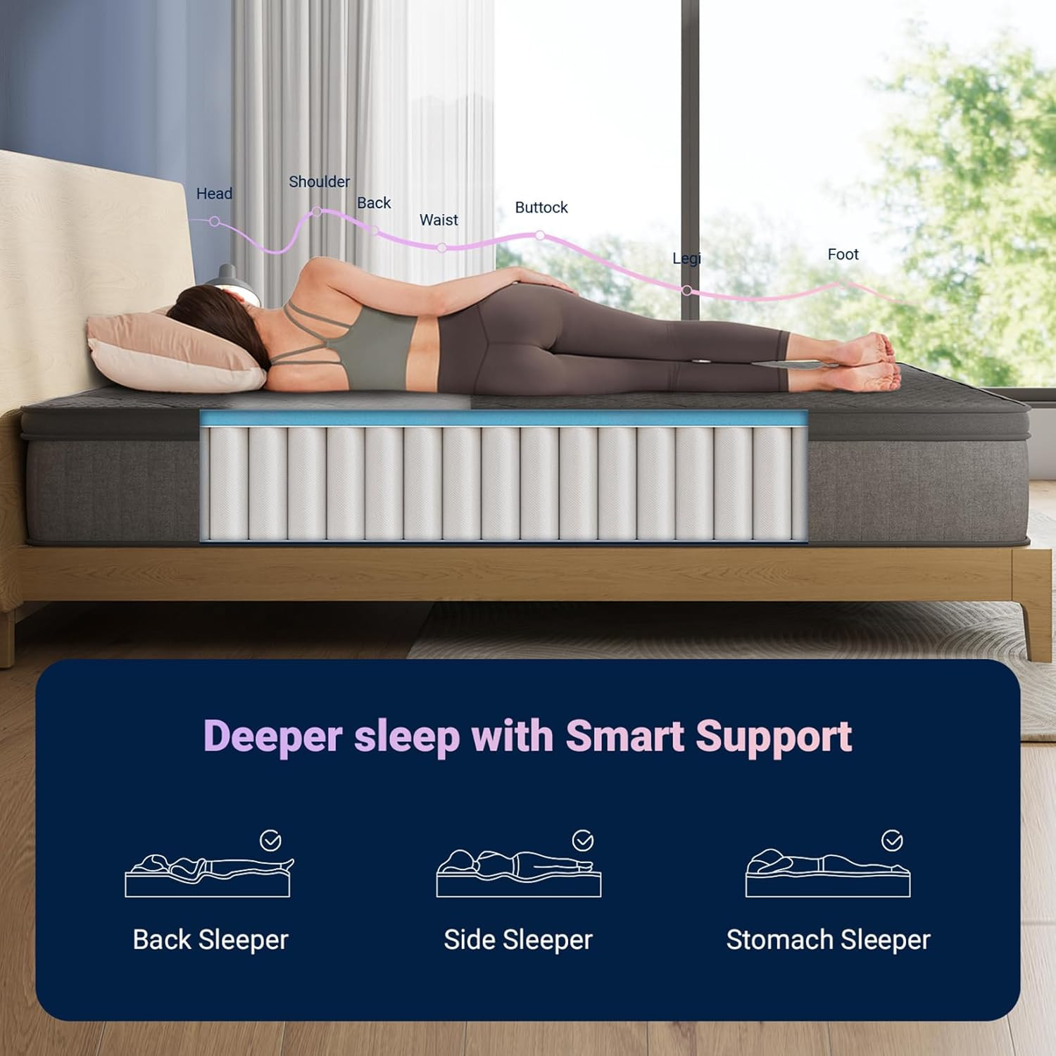 12″ King Hybrid Mattress with Smart Coil & Cool Nanogel Memory Foam