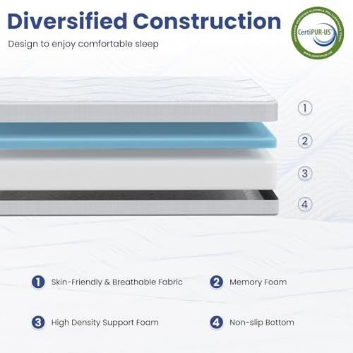 Folding Mattress Memory Foam Foldable Mattress Trifold Mattress Single 4 Inch