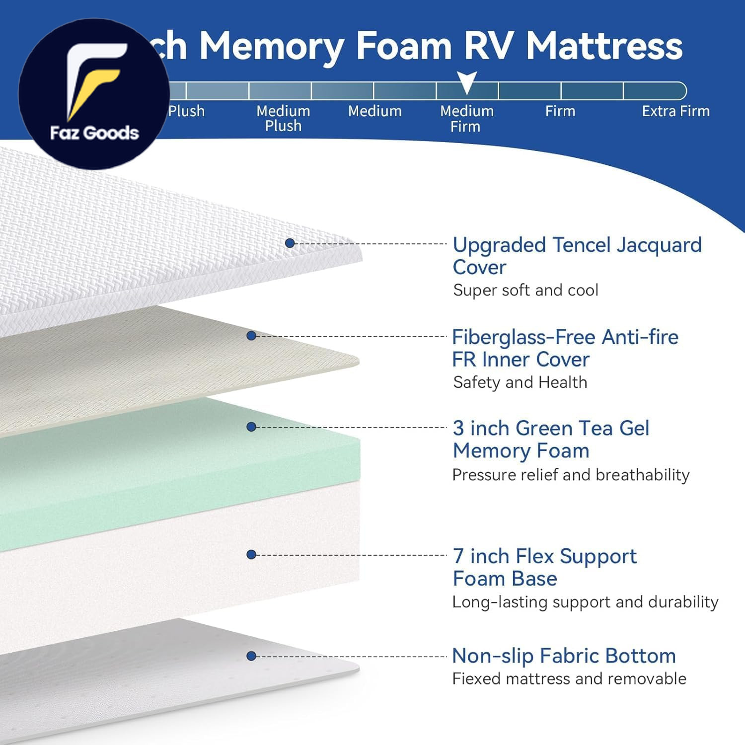 Short Queen RV Mattress 10 Inch with Tencel Cover, Premier Cooling Green Tea/Gel