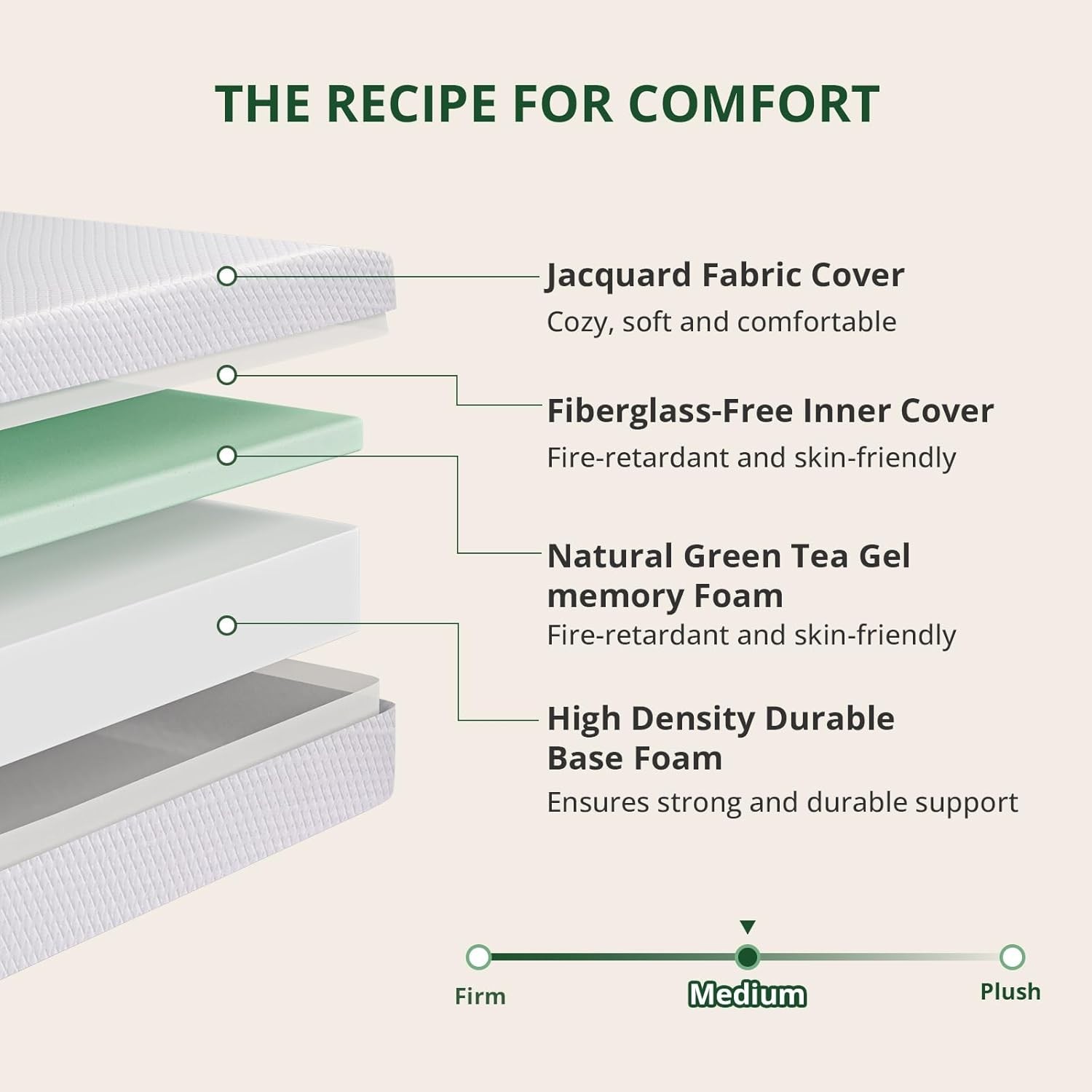 6 Inch Gel Infused Memory Foam Mattress for Twin Beds – Removable Washable Cover