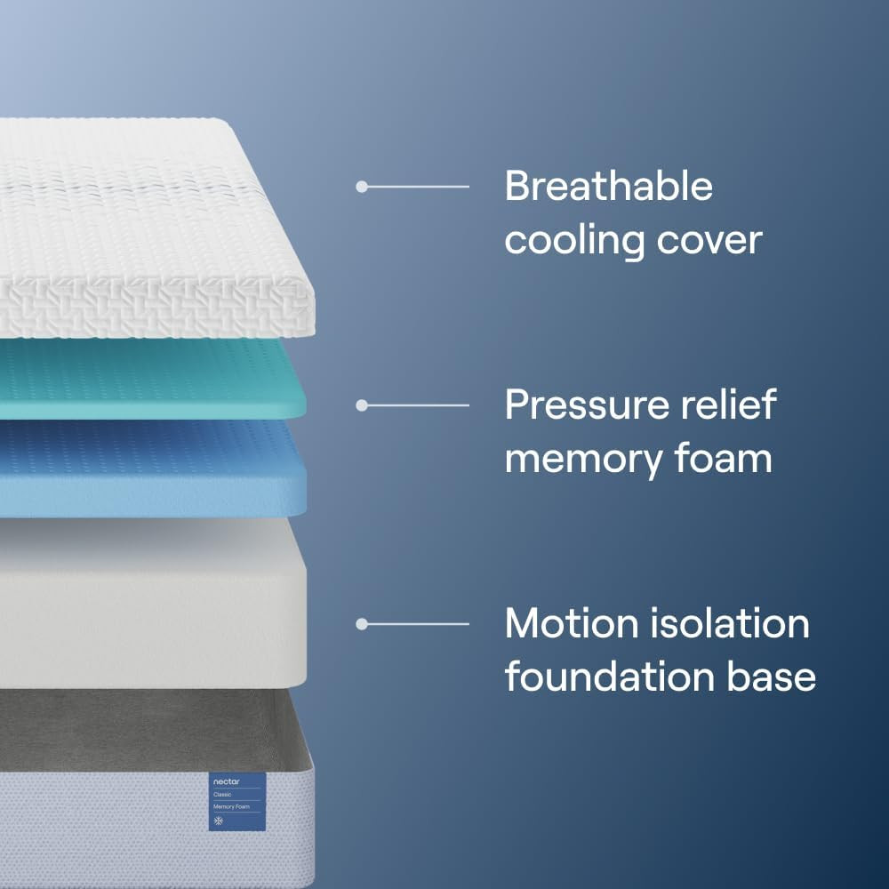 Classic 12″ Queen Mattress – Medium Firm Memory Foam & Cooling Top Layer