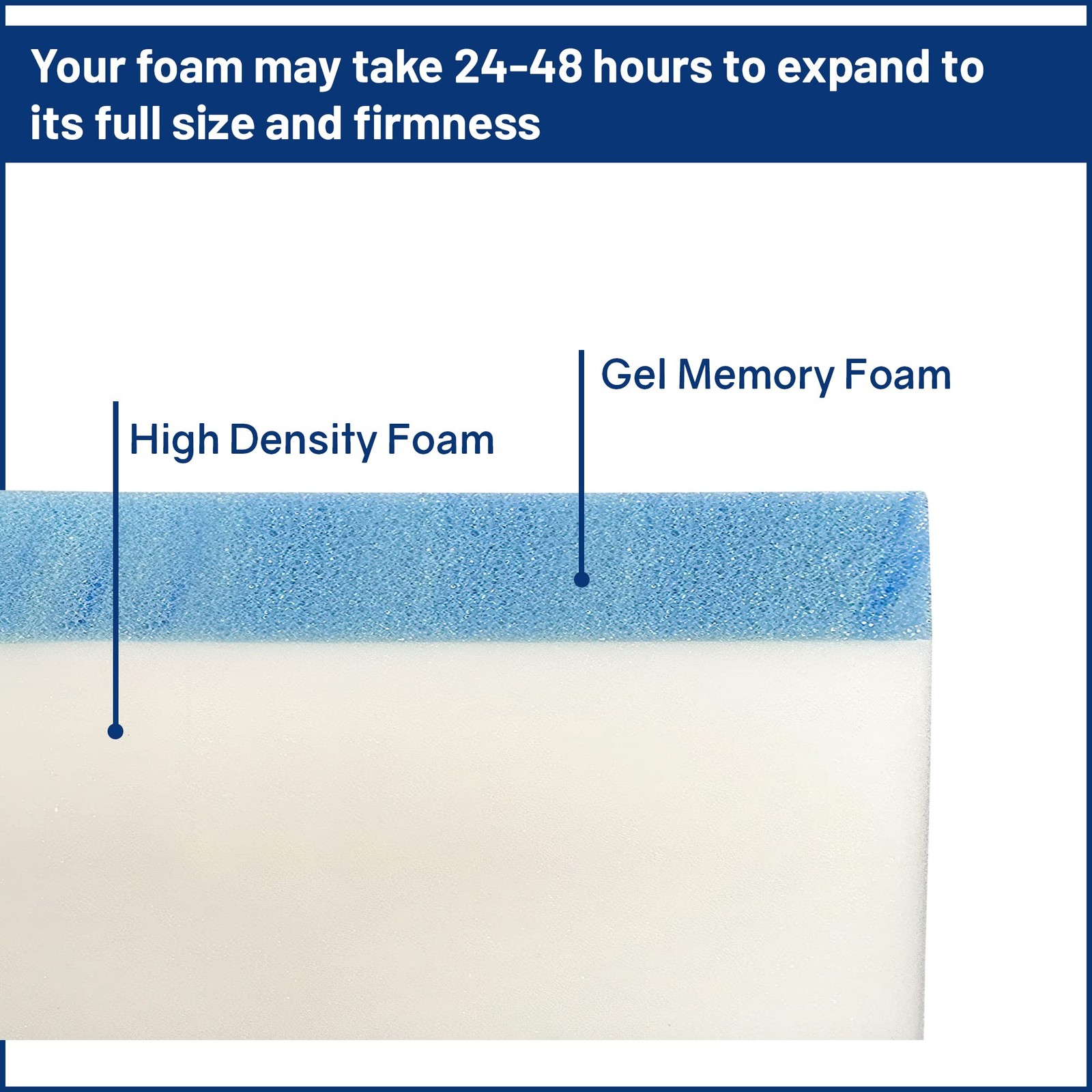 , 4-Inch High-Density Cooling Memory Foam Vinyl RV Mattress , Medium Firm, Go…