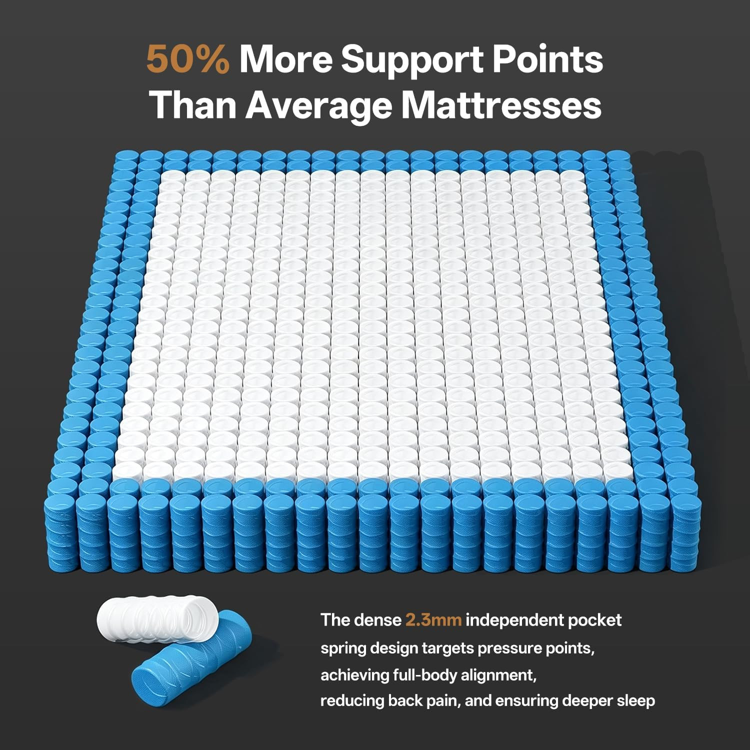 Queen Size Mattress (High-End Upgraded) Hotel-Level Luxury 12 Inch Hybrid Queen