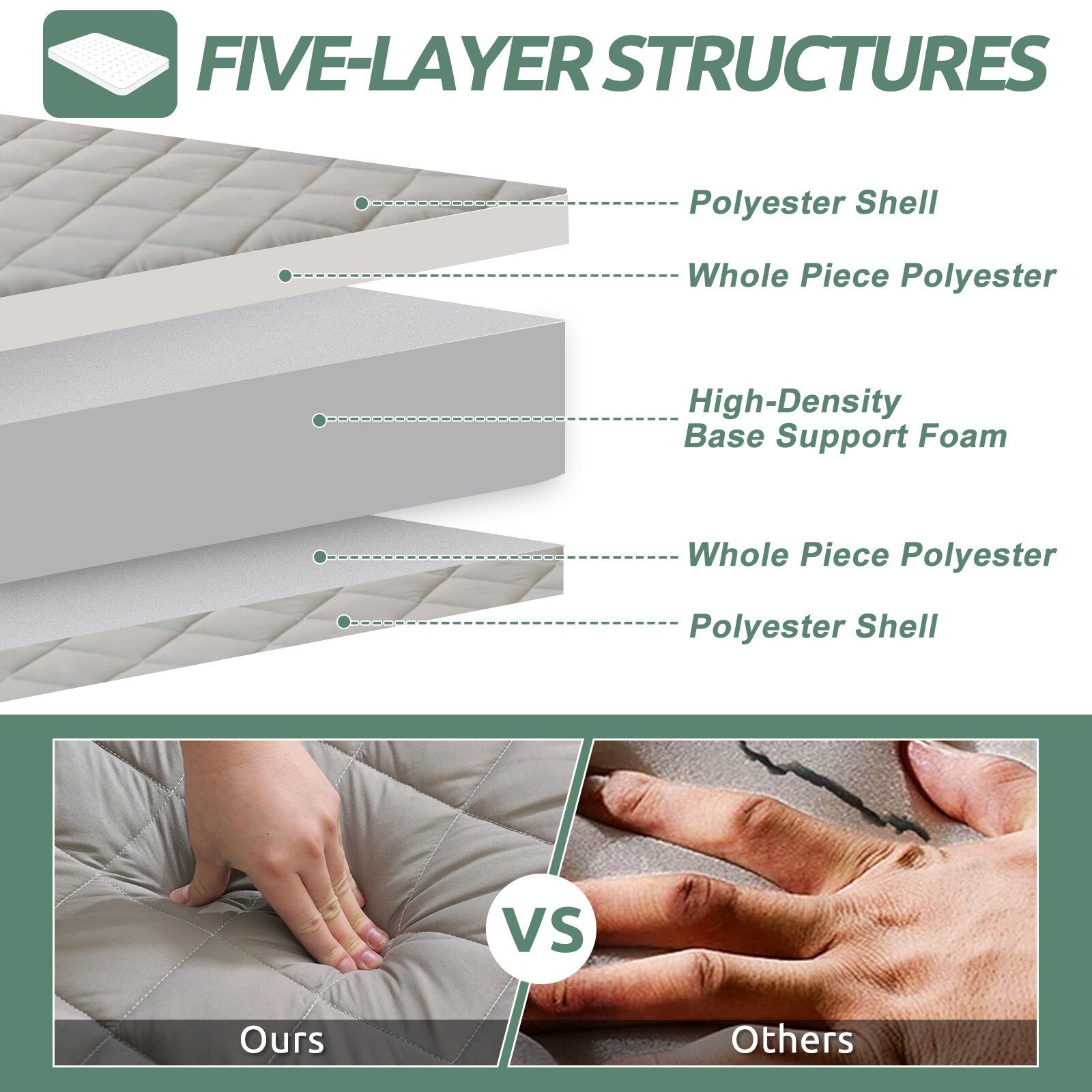NAIZEA Japanese Floor Mattress Potable Floor Sleeping Pad 80x60x4in Queen Size
