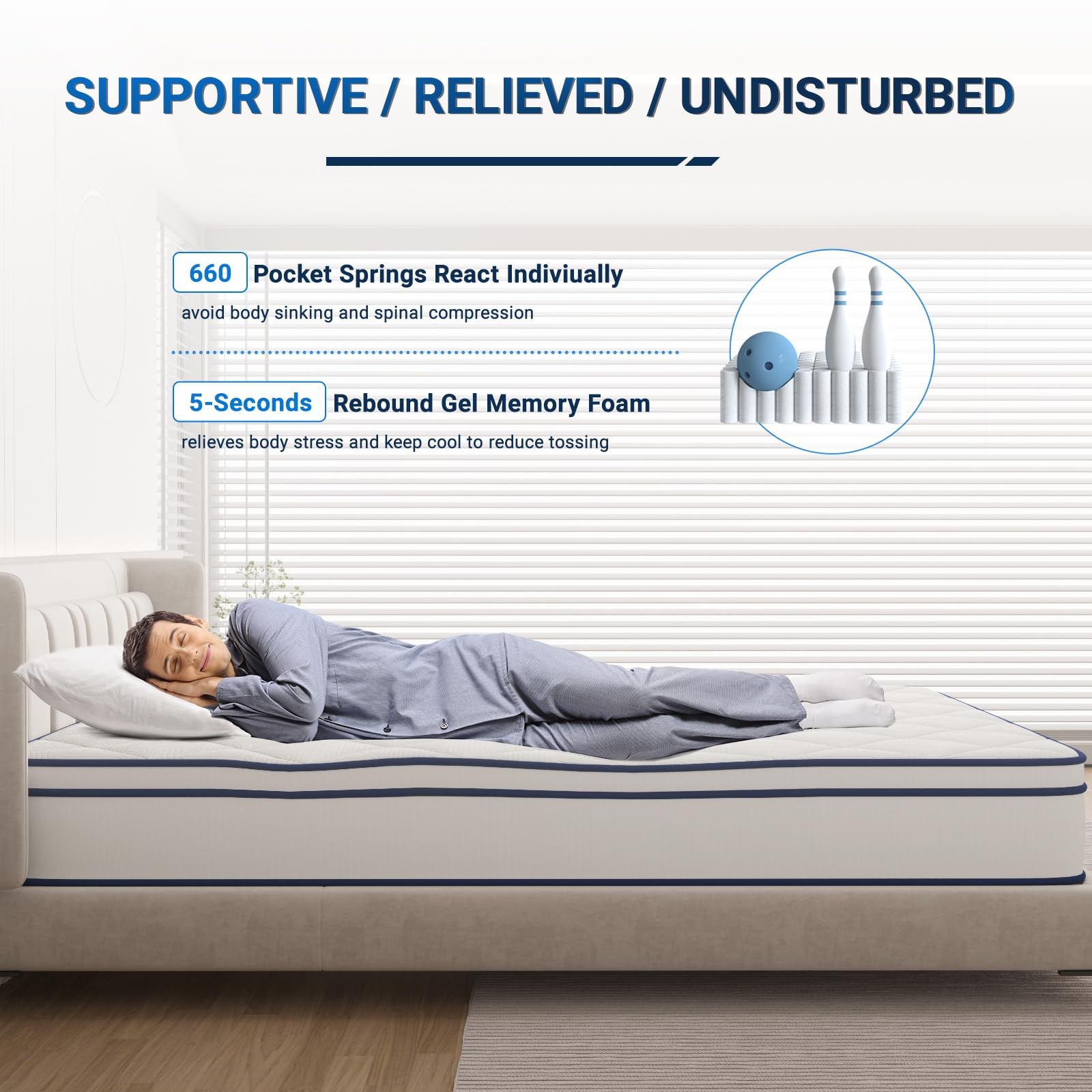 Full Size Mattress 12 Inch, Full Hybrid Mattress in a with Memory Foam & Indi…