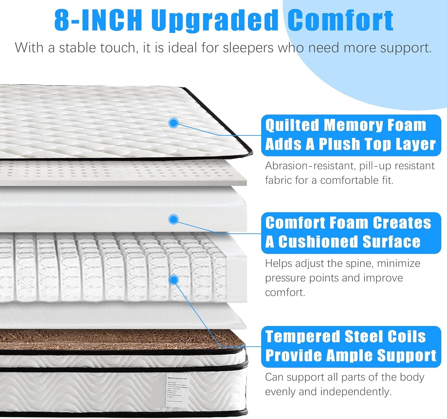8 Inch Mattress Innerspring Mattress in a Box with Breathable Mattress ,Twin XL
