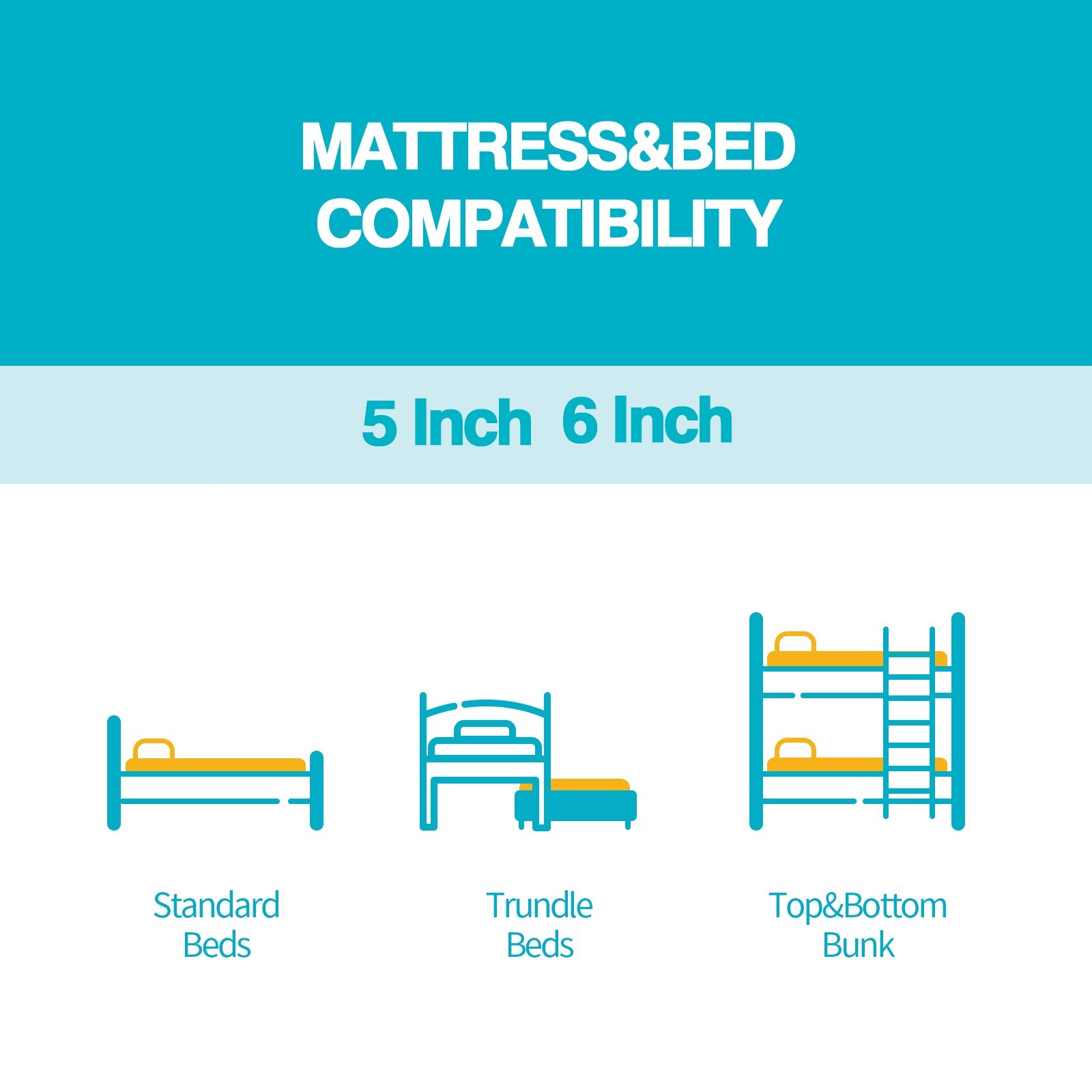 5 Inch Memory Foam Mattress, Fiberglass Free, Medium Firm, Mattress in A Box