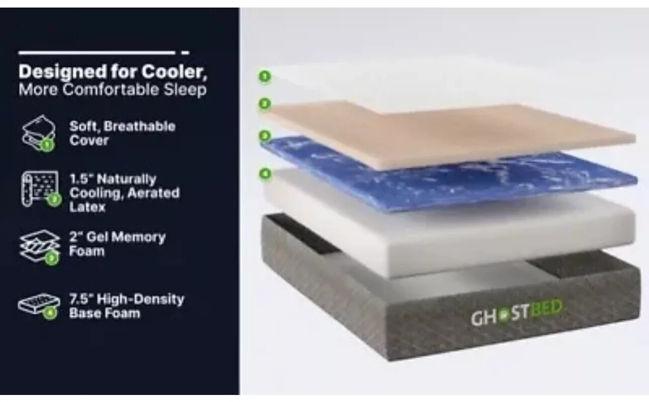 The GhostBed Mattress Classic CALIFORNIA KING New Same Day Shipping