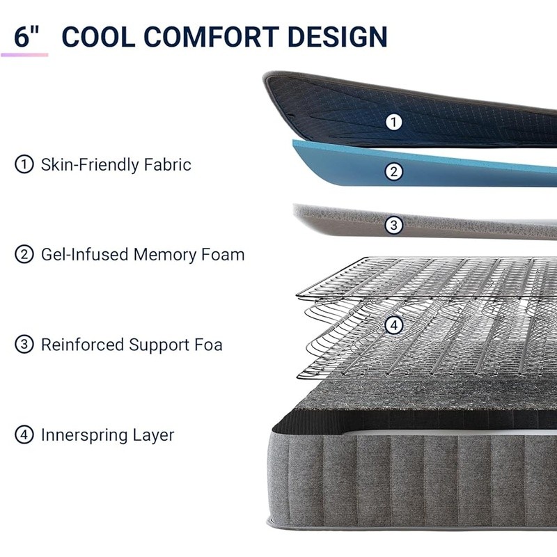 Twin Mattress Bonnell Coil Gel Memory Foam Breathable Support Spine Alignment US