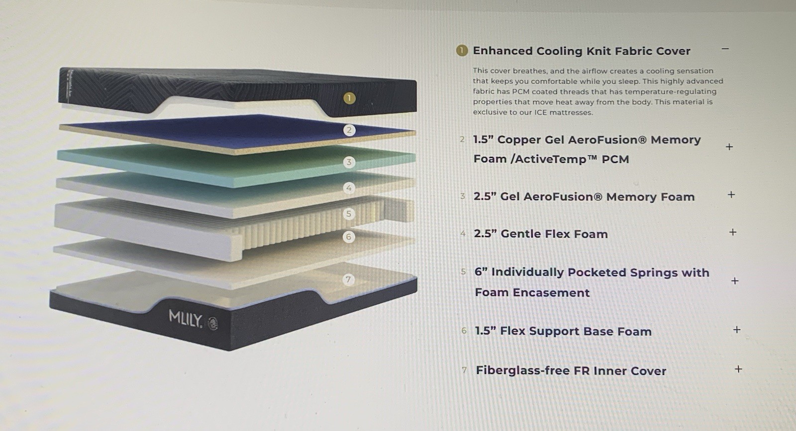 Mlily King Mattress Midnight Ice Firmer 1.0