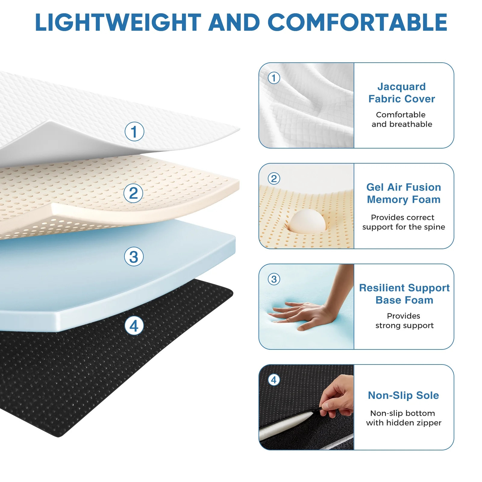 4 Inch Twin Size Tri-Fold Memory Foam Mattress, Portable Foldable Floor Bed with