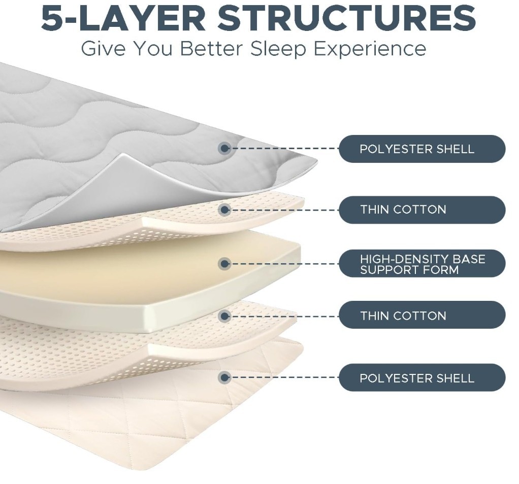 Japanese Floor Mattress, 100% High Density Comfortable Foam, 80x39x4″, Tatami