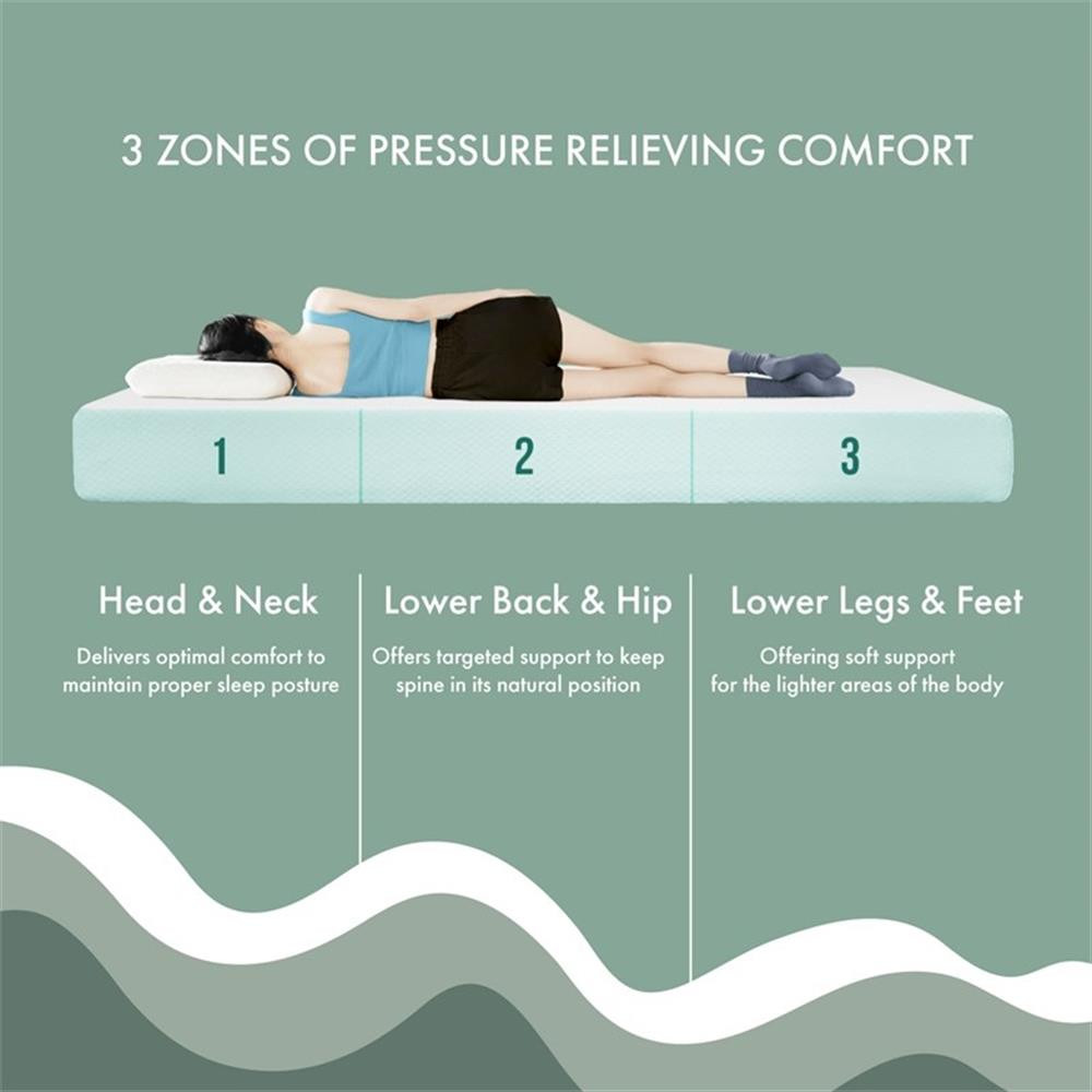Pemberly Row 6″ Fabric Memory Foam Certified CertiPur Full Mattress in White