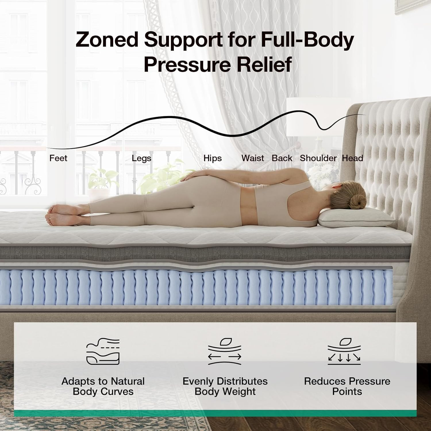 Queen Mattress, 12 Inch Hybrid Mattress Queen with Comfort Foam,Innerspring Pill