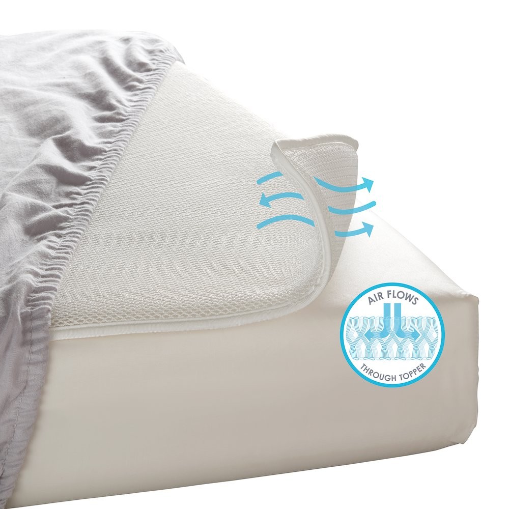 LA Baby Breathable Miracle Mat – Superior Ventilation Crib MattressTopper