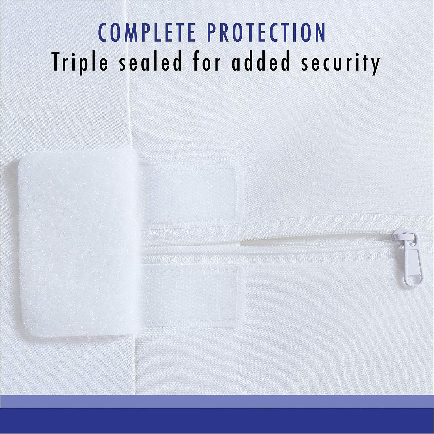 Bed Bug Blocker All-in- one Mattress Cover, Full, White