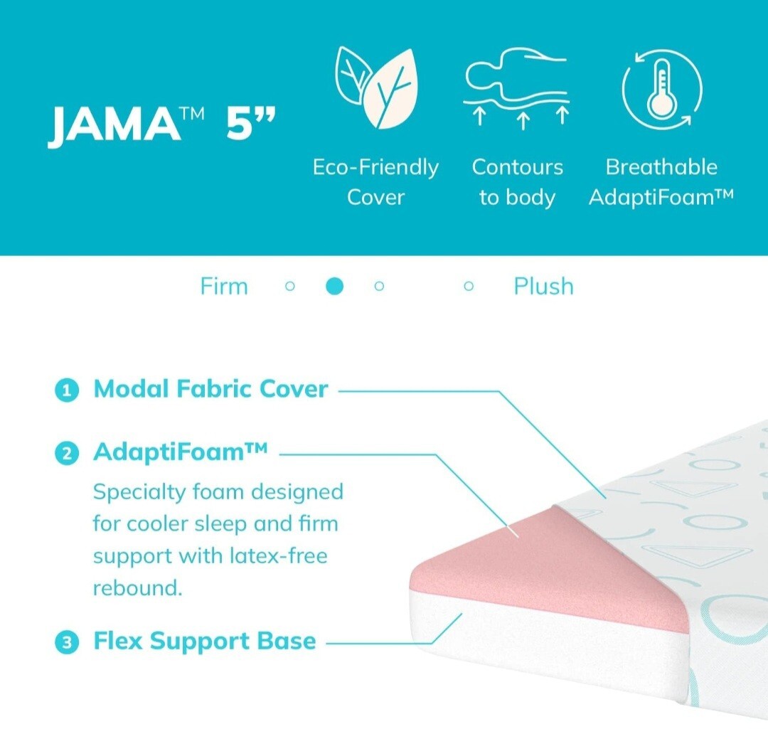 JAMA 5 inch Kids Twin Mattress Blue + Mattress Cover