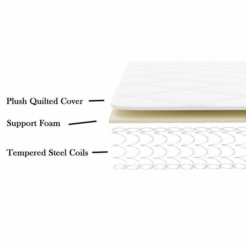 Full Size Bed Firm 6″ Inch Innerspring Mattress Foam Steel Coils Quilted Cover